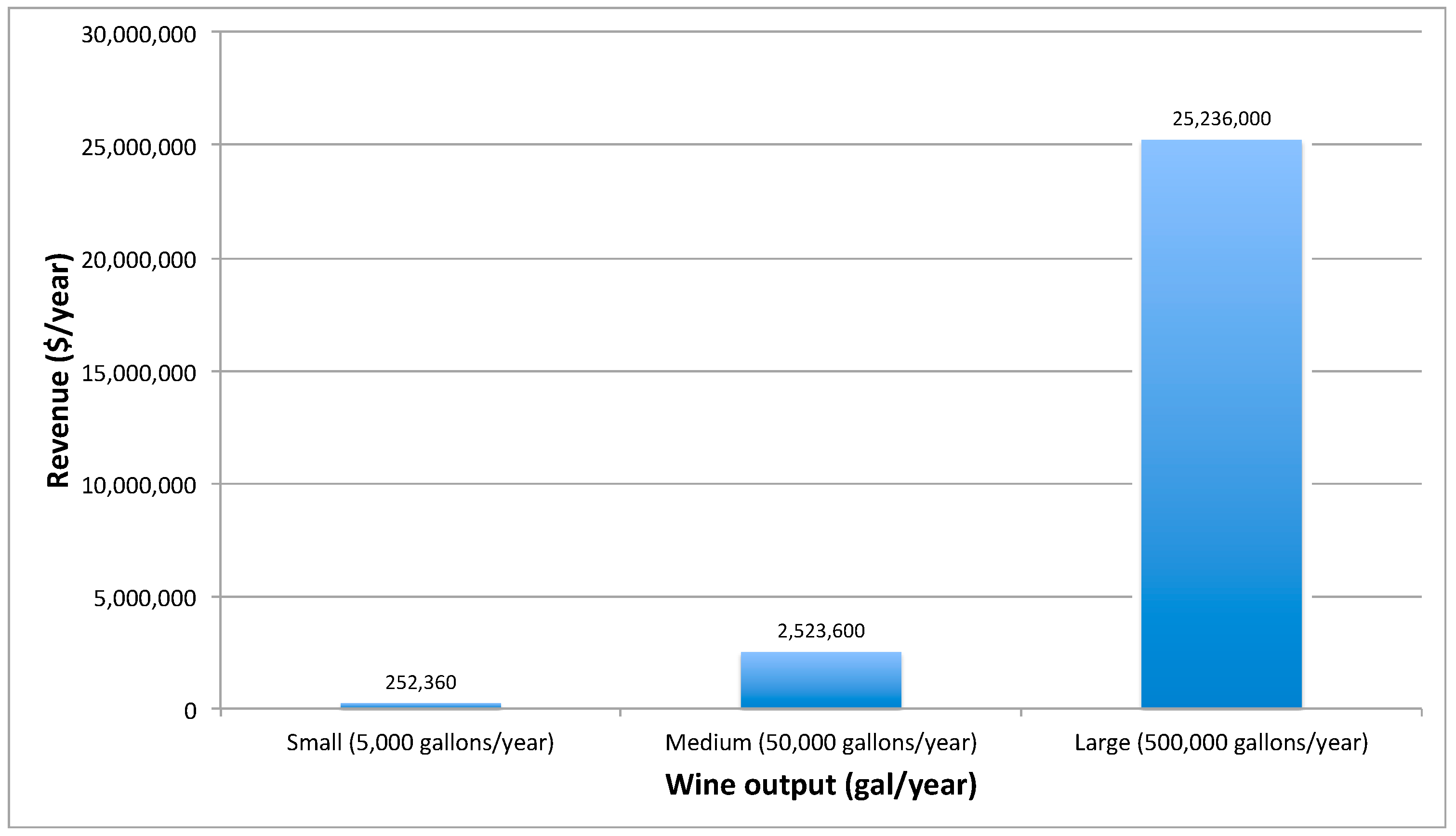 Fermentation 05 00077 g007