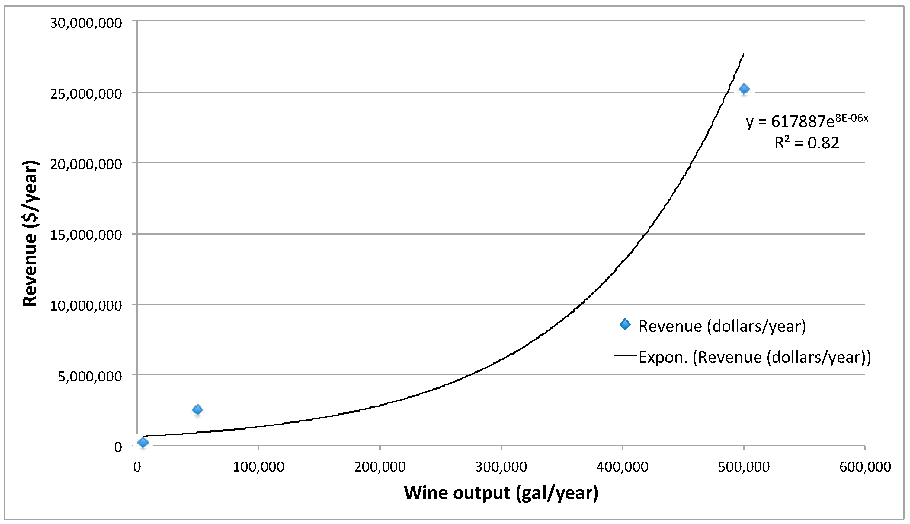 Fermentation 05 00077 g008