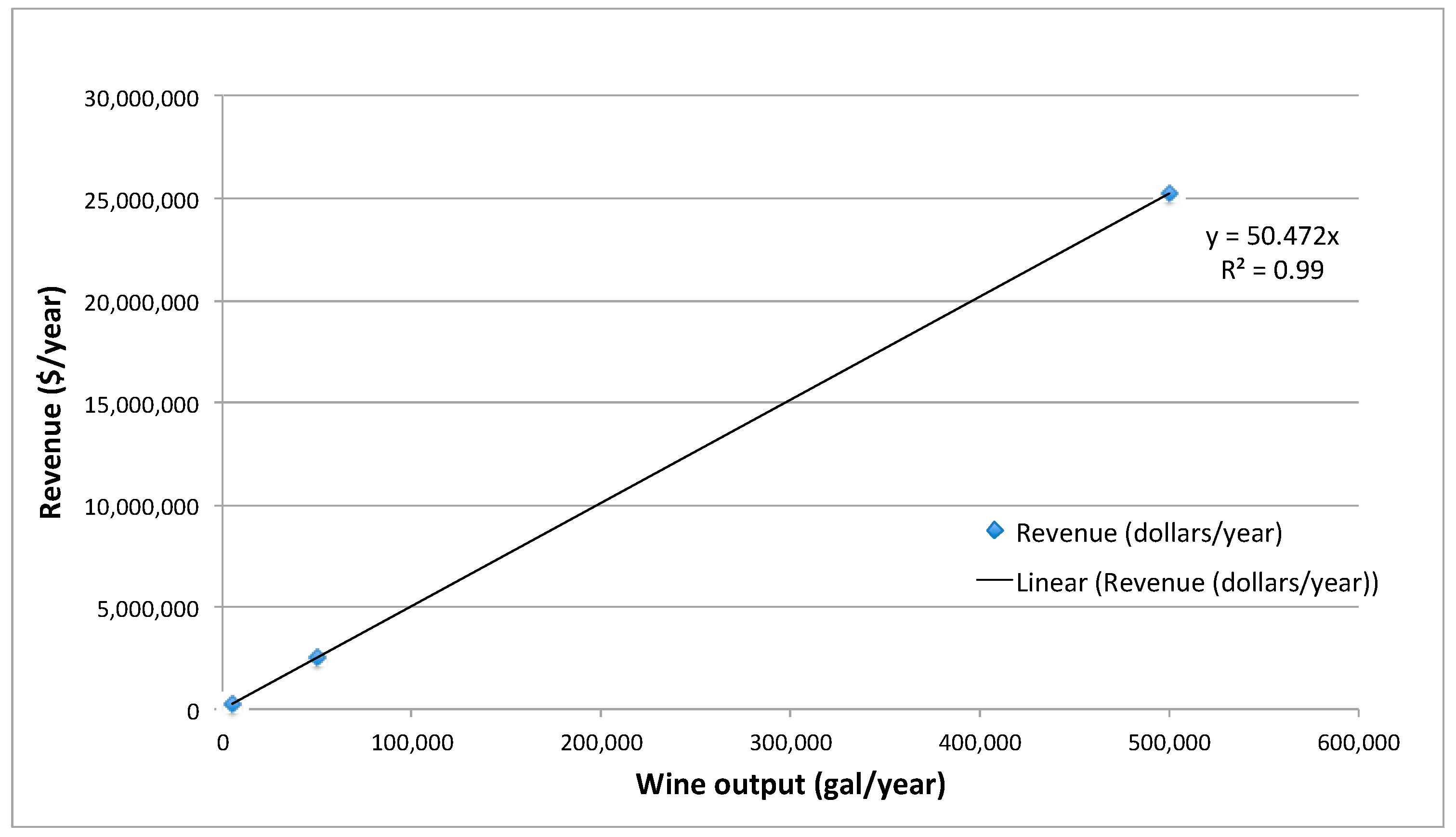 Fermentation 05 00077 g009