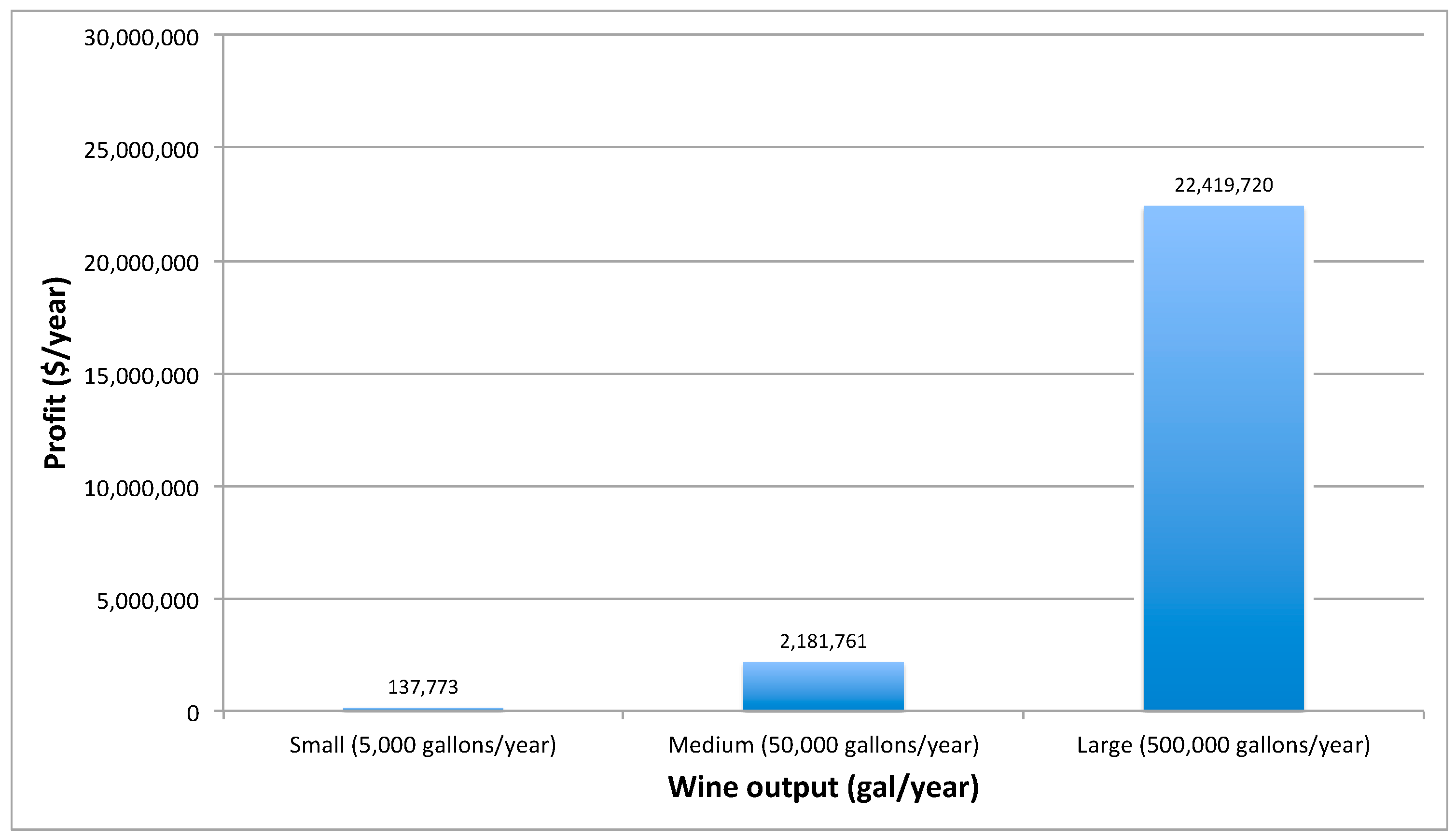 Fermentation 05 00077 g010
