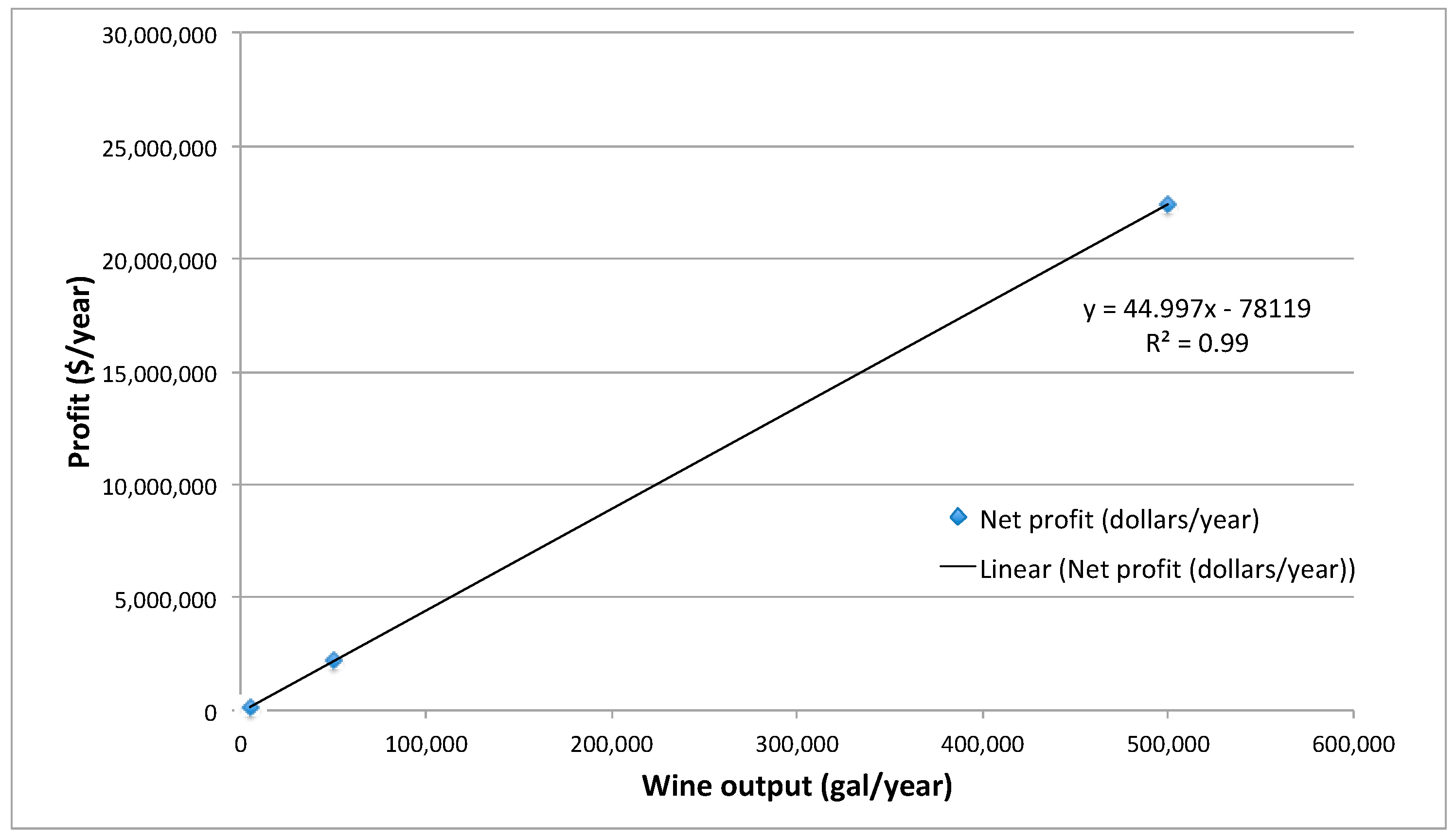 Fermentation 05 00077 g012