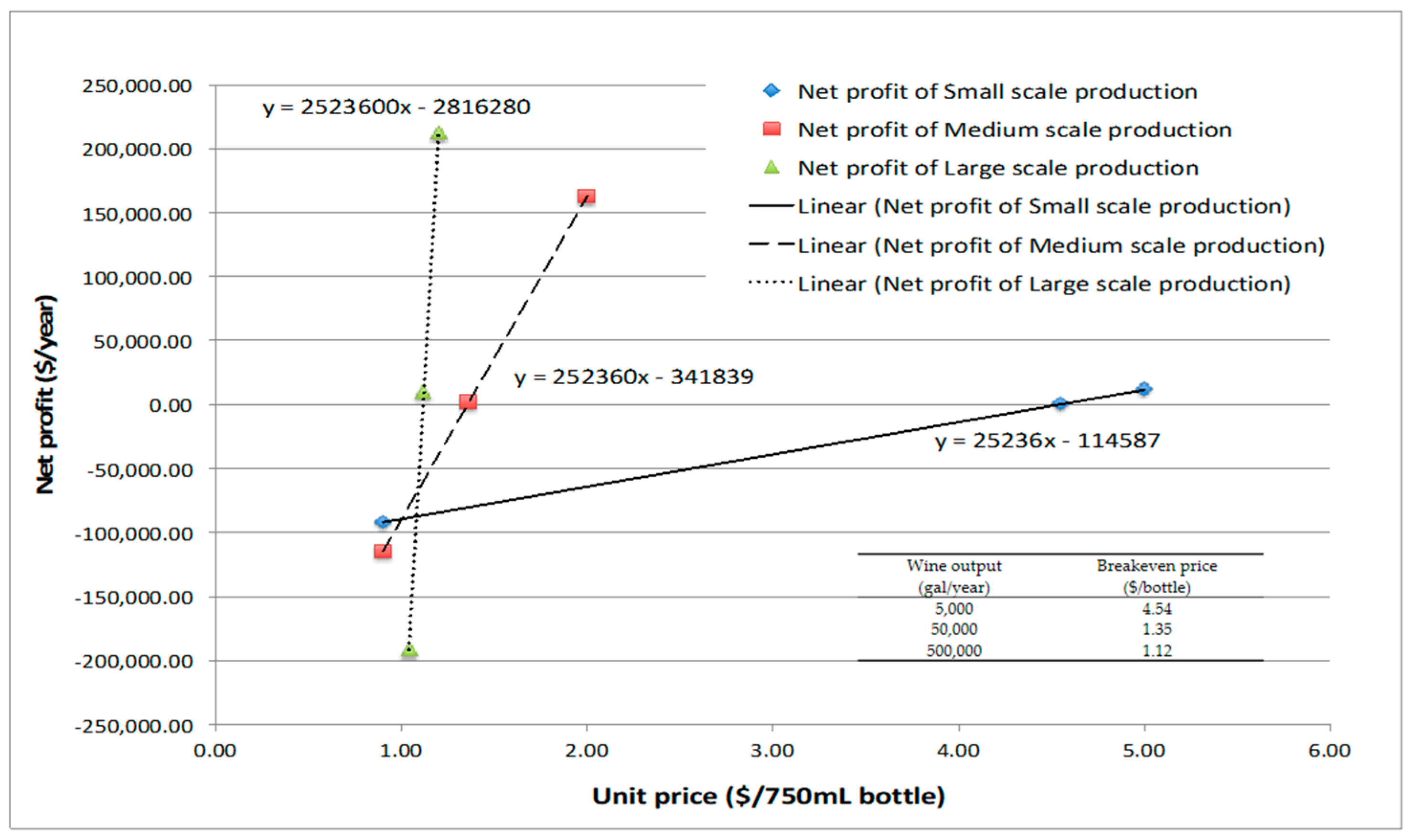 Fermentation 05 00077 g013
