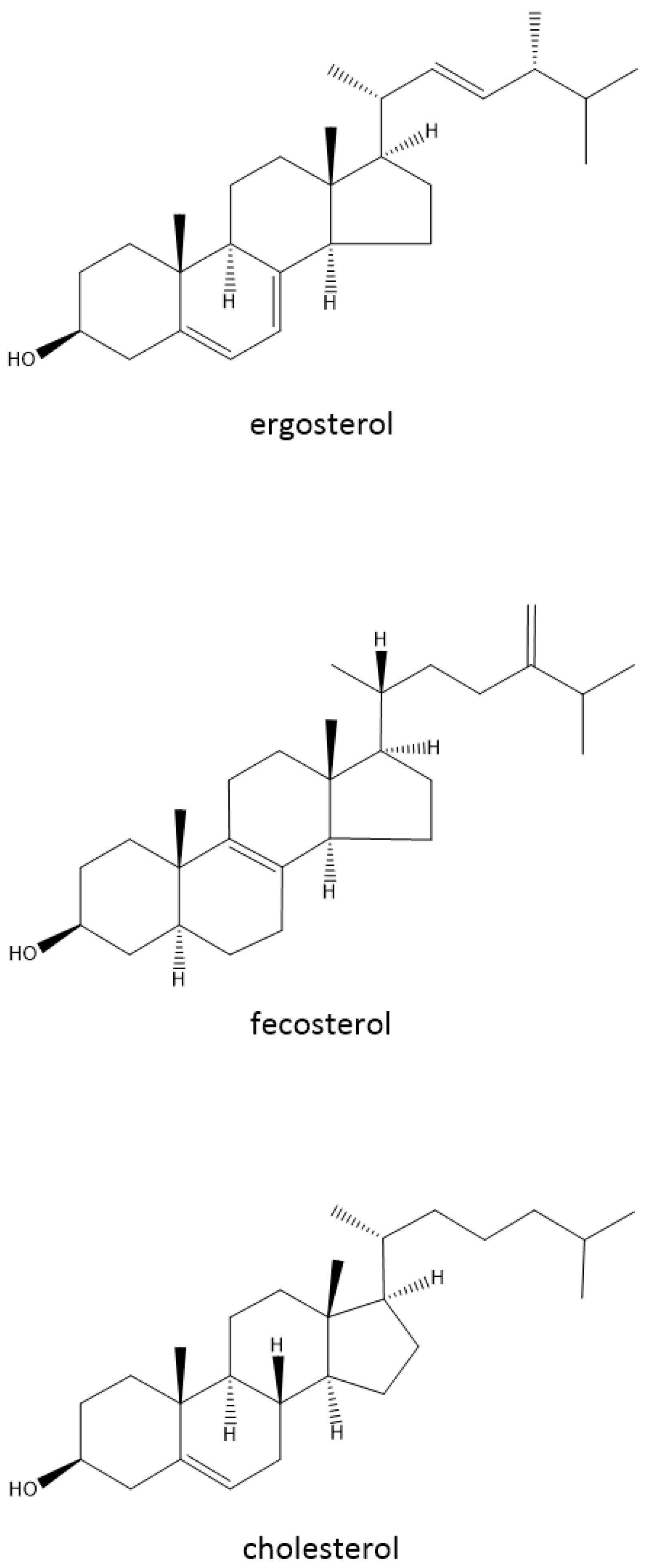 Fermentation 06 00109 g002 Fermentation 06 00109 g002