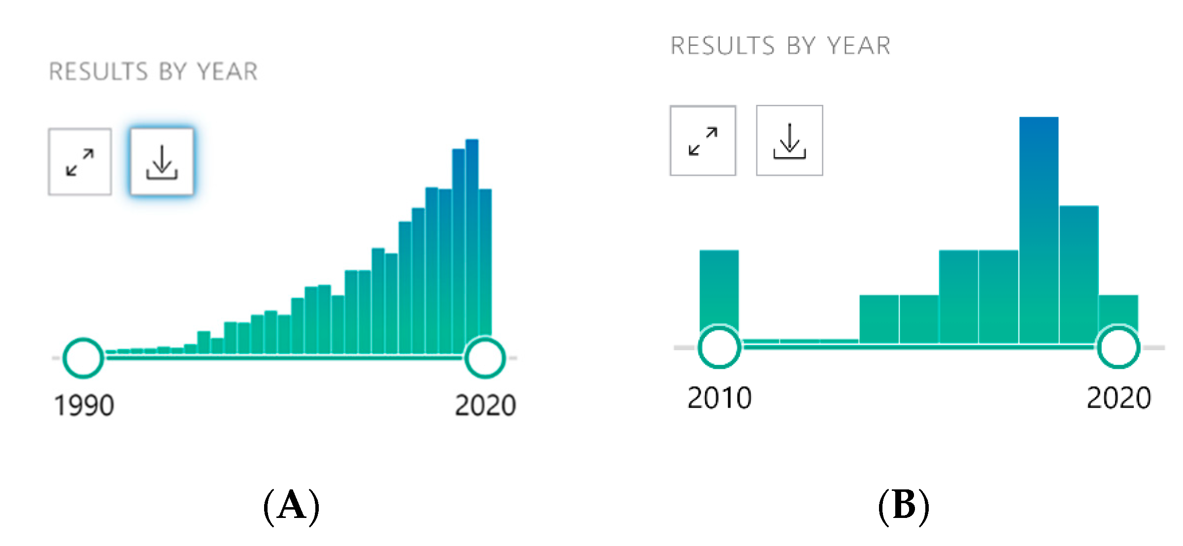Fermentation 06 00113 g006