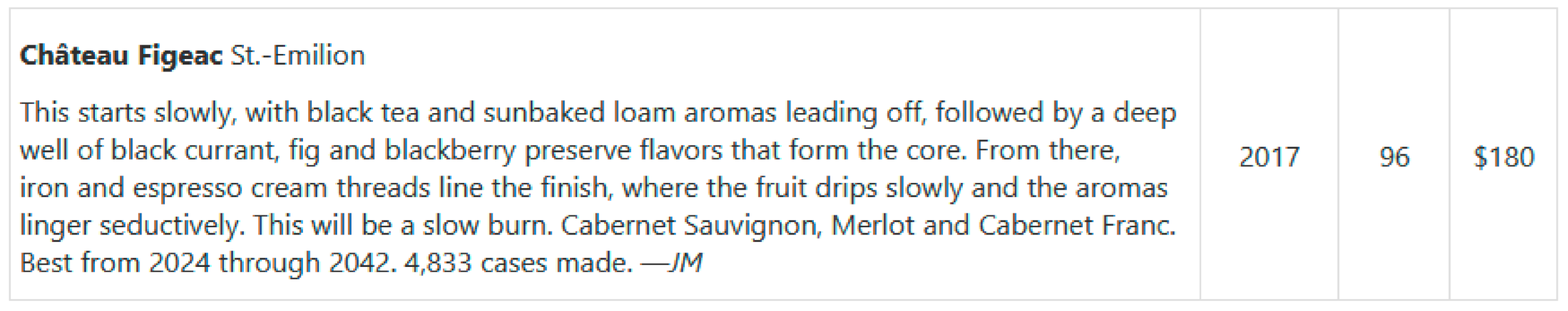 Fermentation 07 00027 g001 Fermentation 07 00027 g001