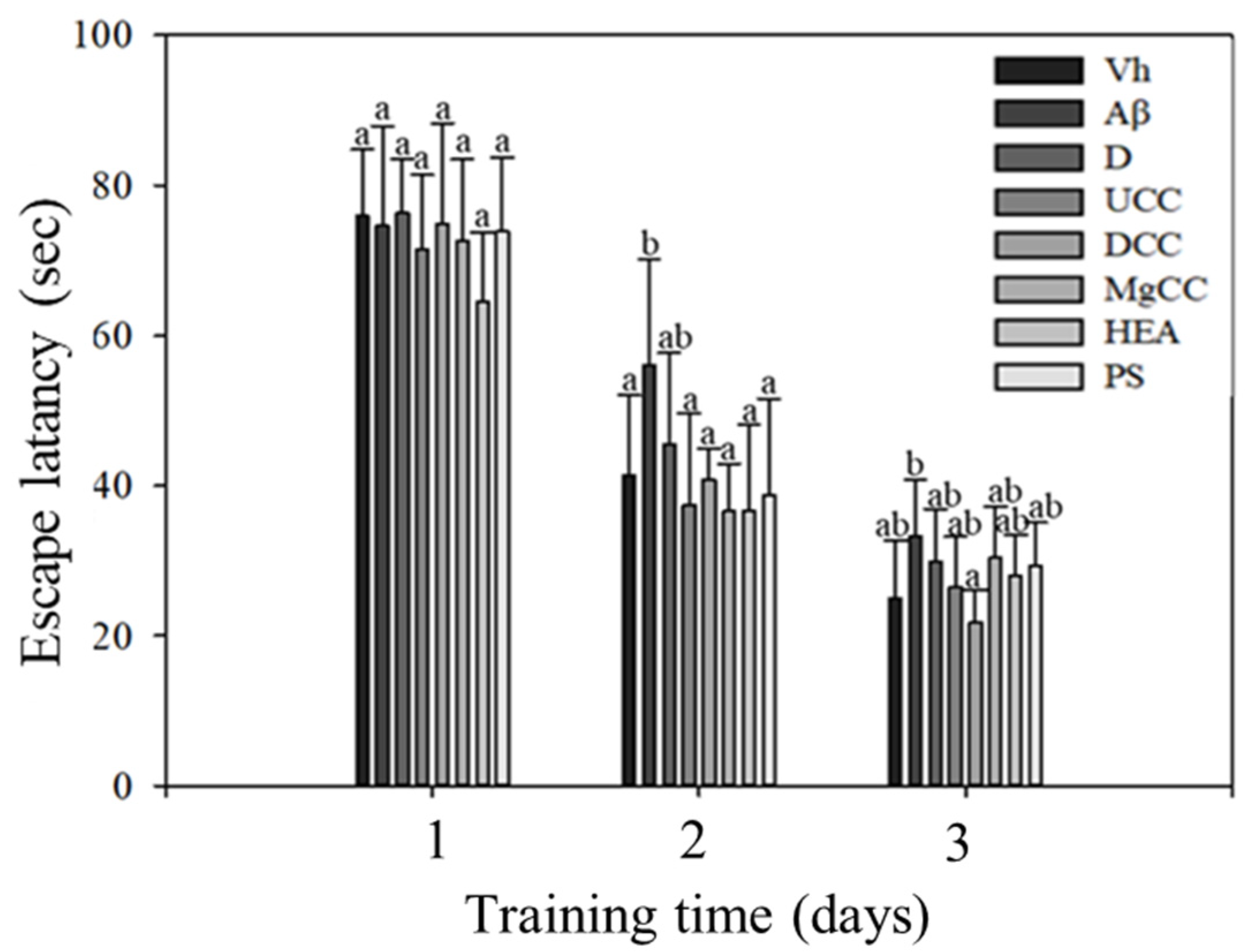Fermentation 07 00039 g001
