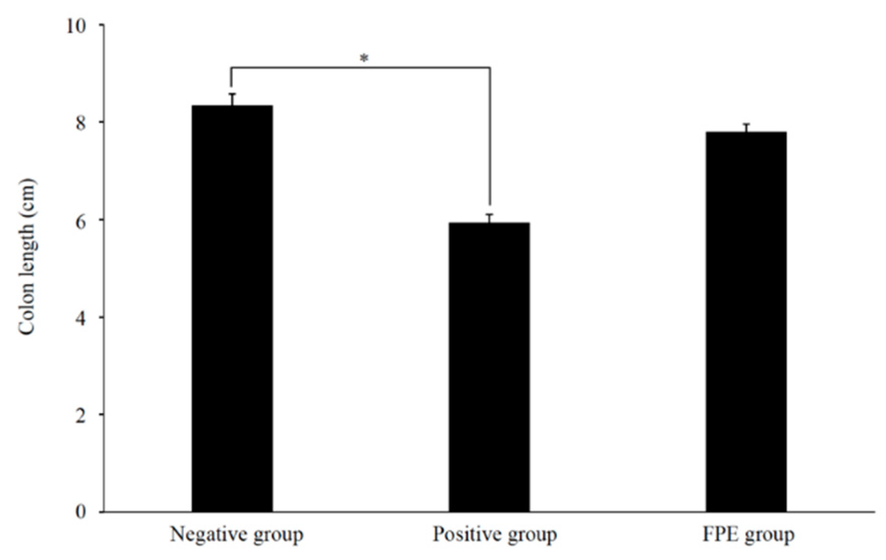 Fermentation 07 00055 g001