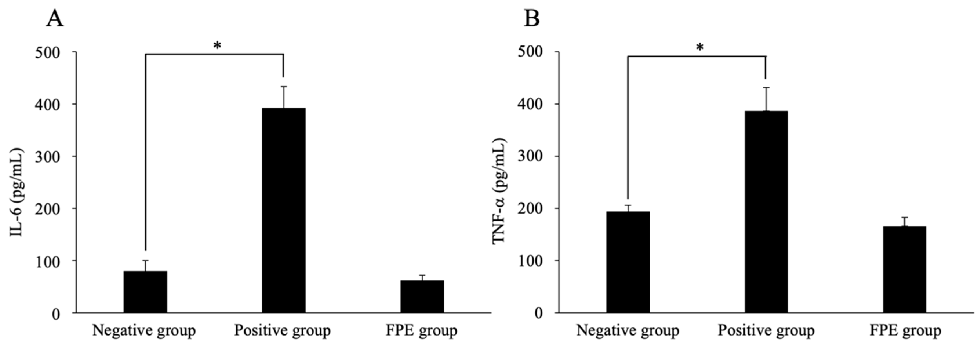 Fermentation 07 00055 g002