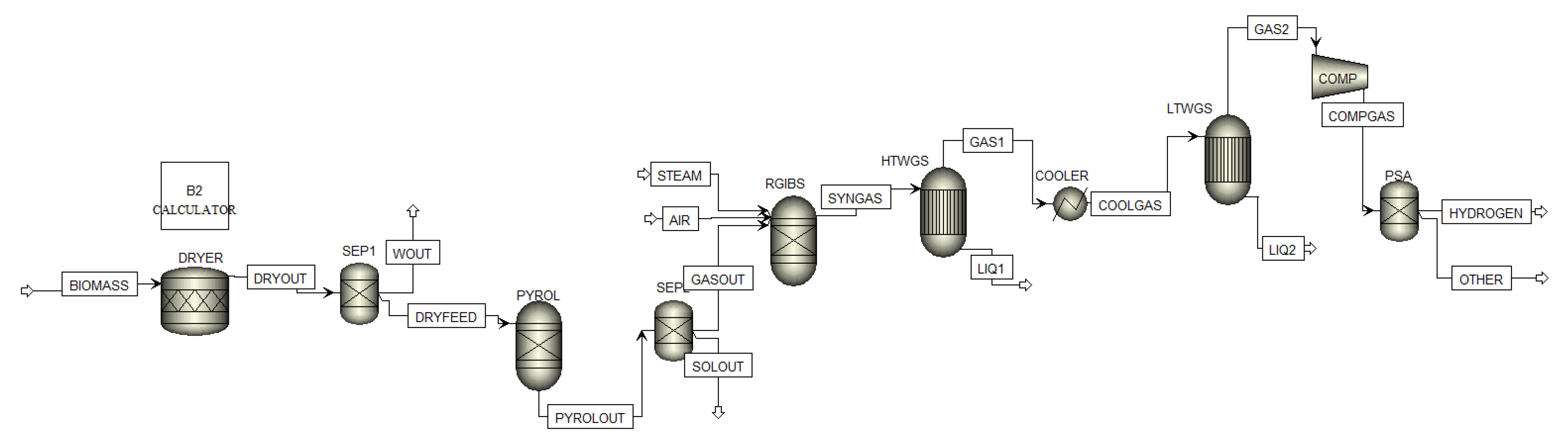 Fermentation 07 00071 g001