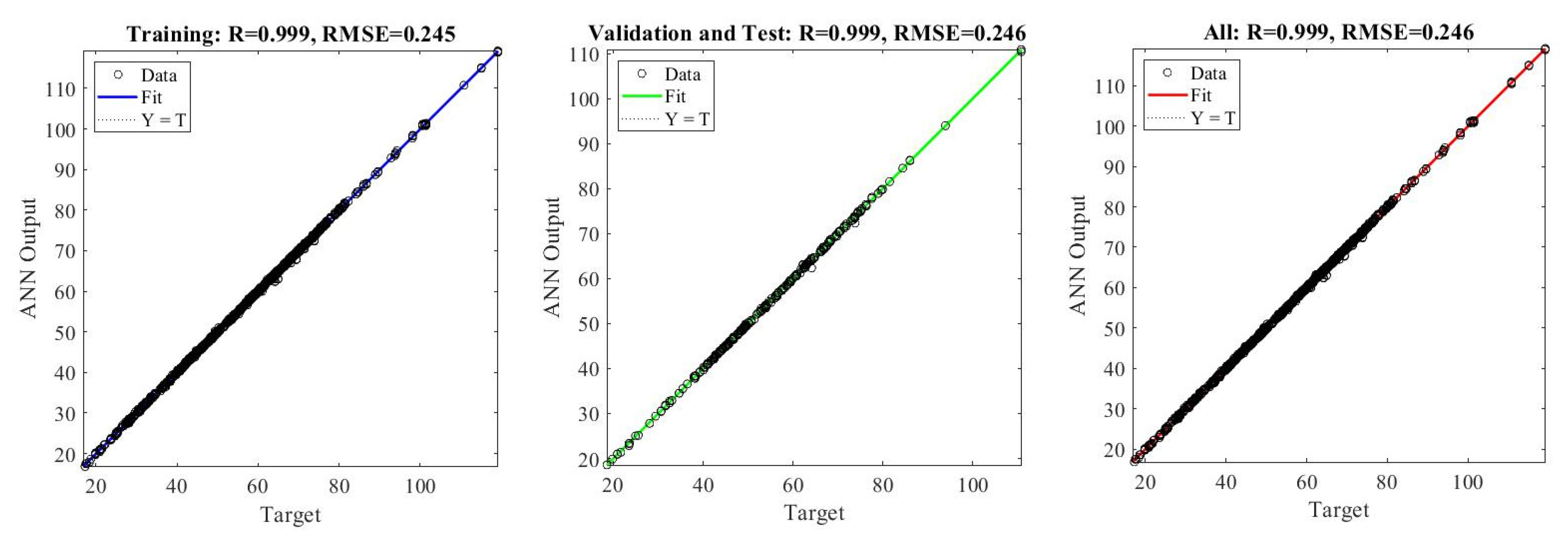 Fermentation 07 00071 g003