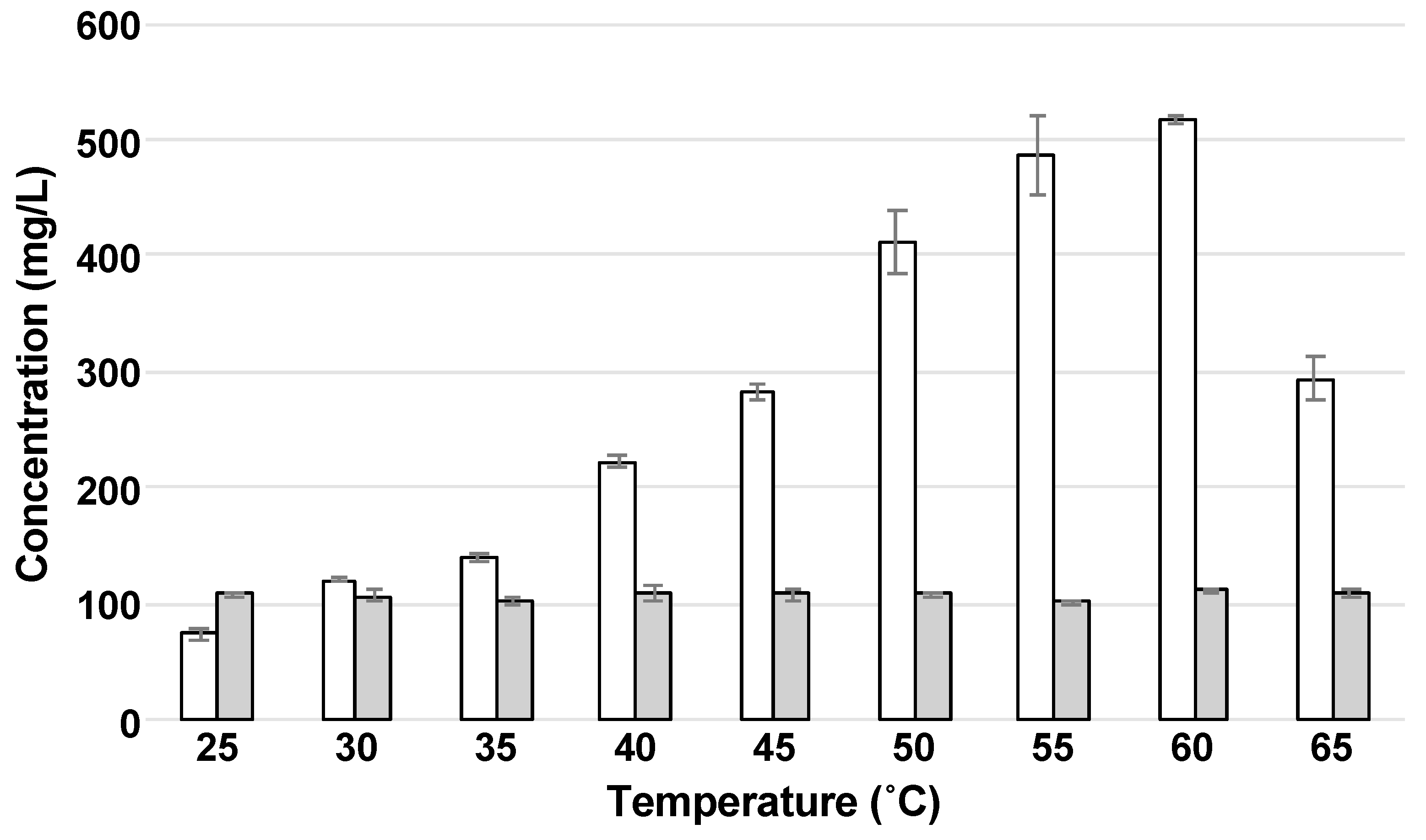 Fermentation 07 00083 g001