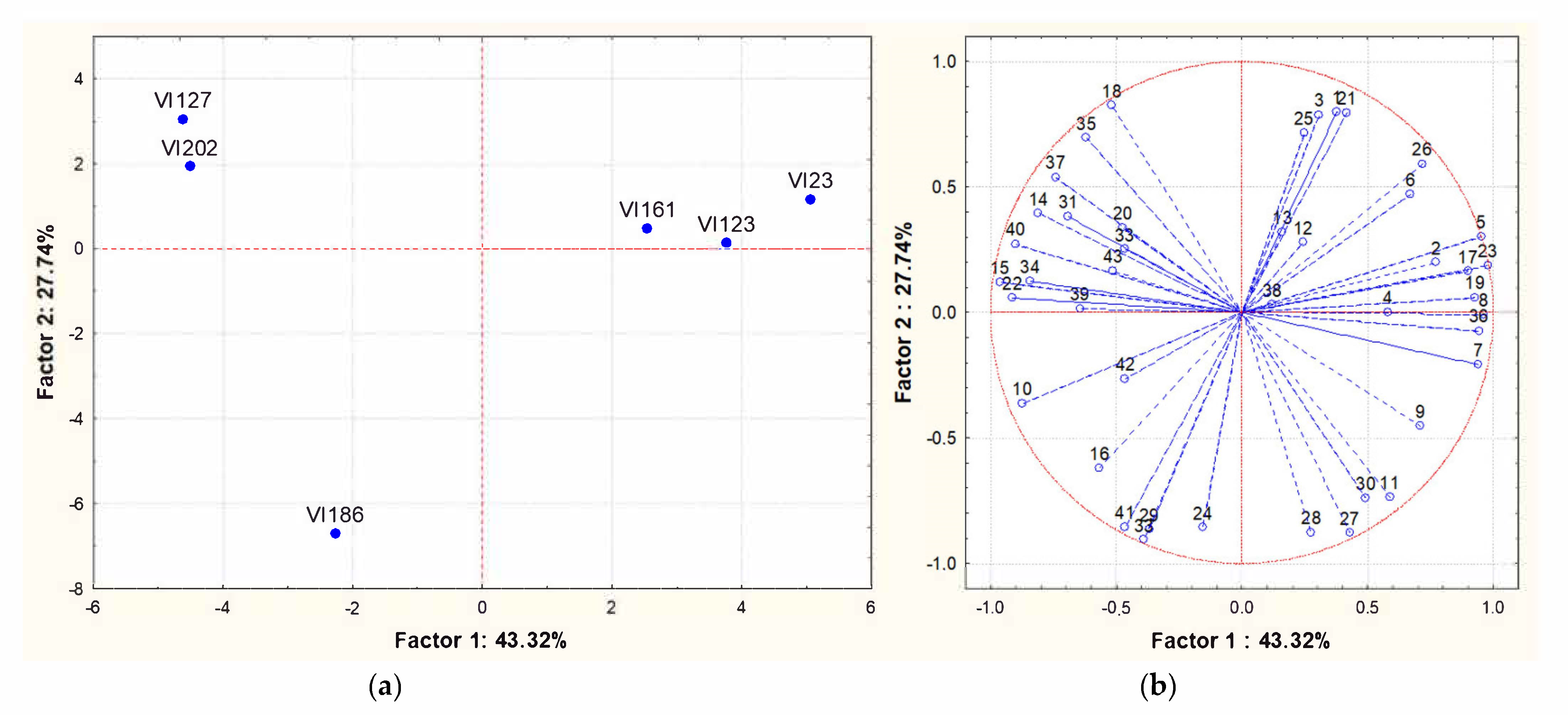 Fermentation 07 00099 g003
