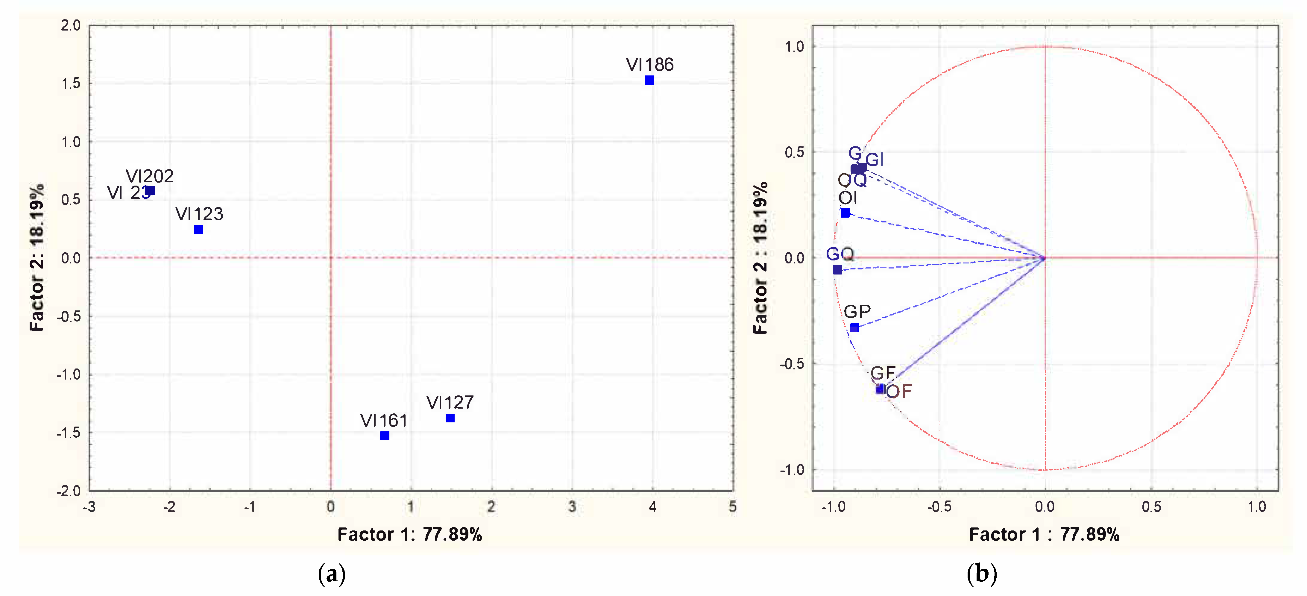 Fermentation 07 00099 g004
