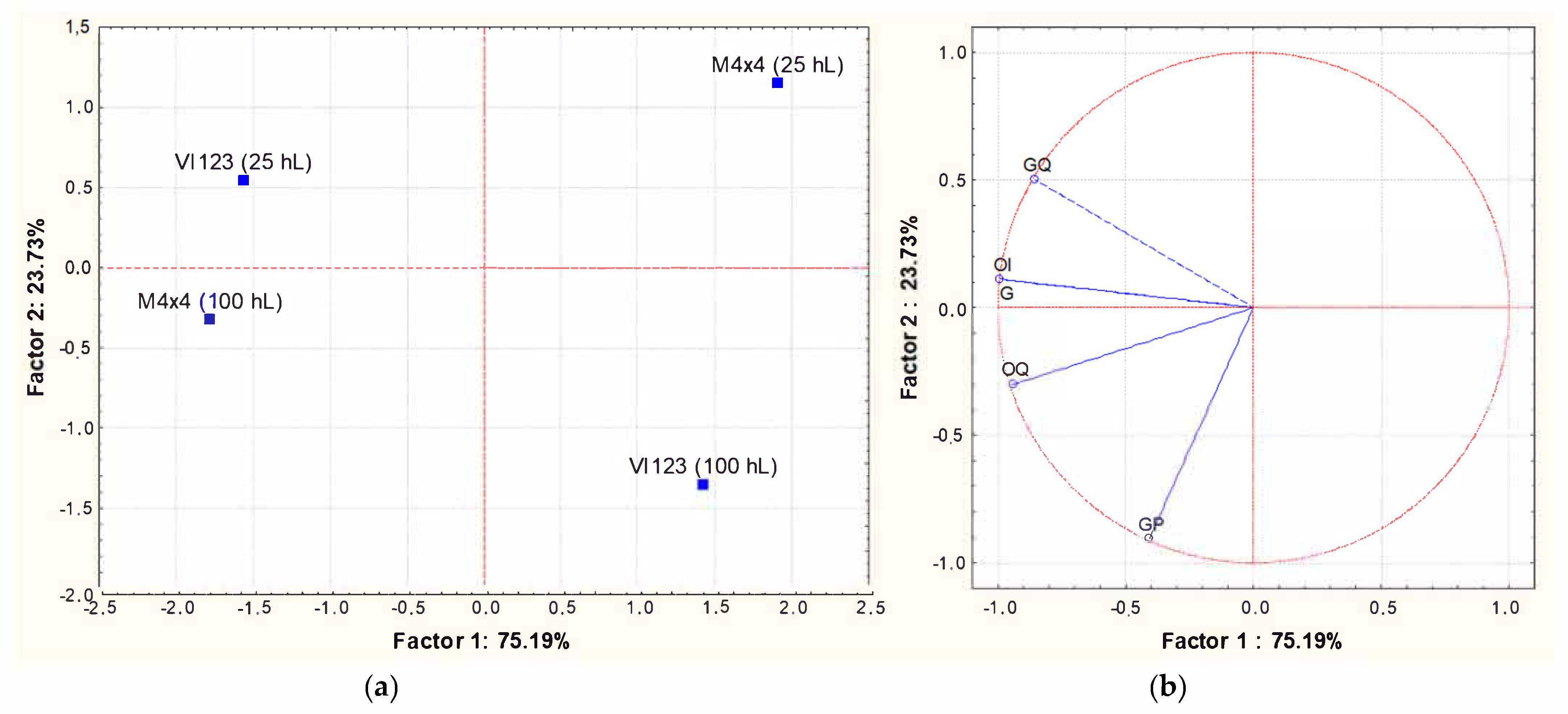 Fermentation 07 00099 g008