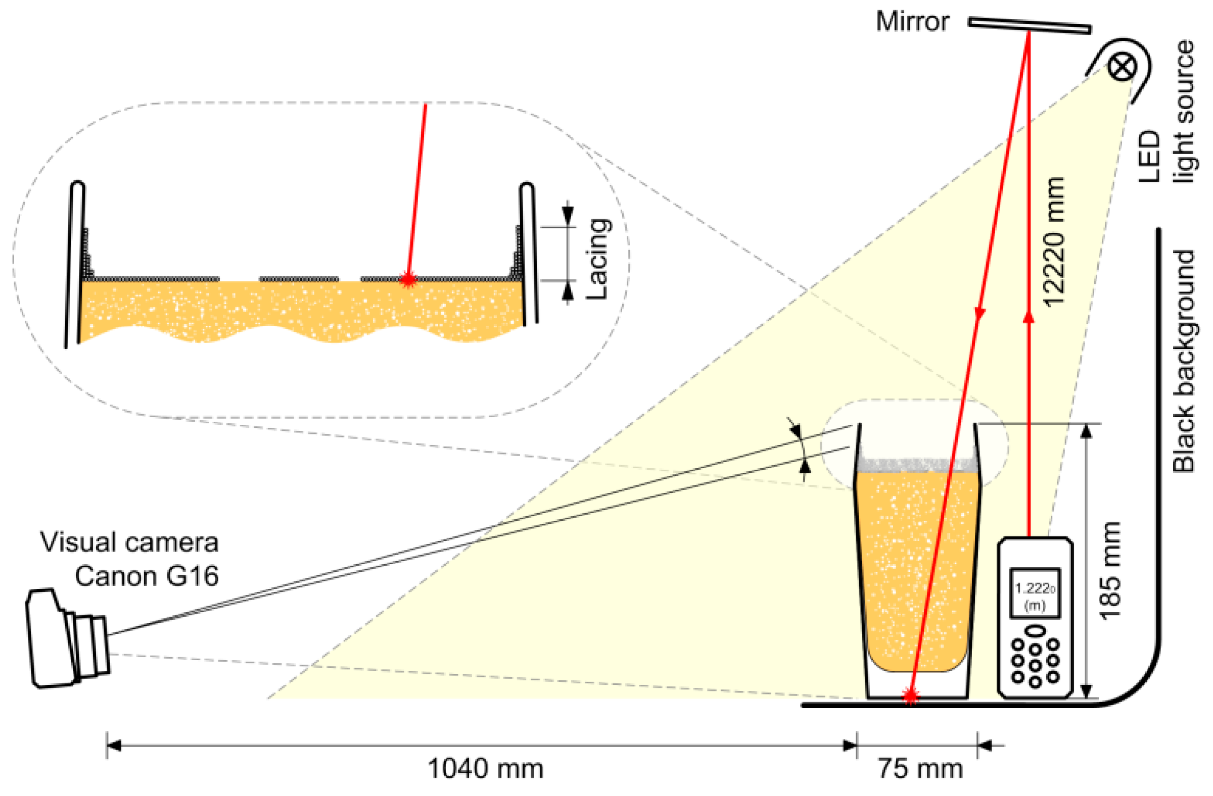 Fermentation 07 00113 g003