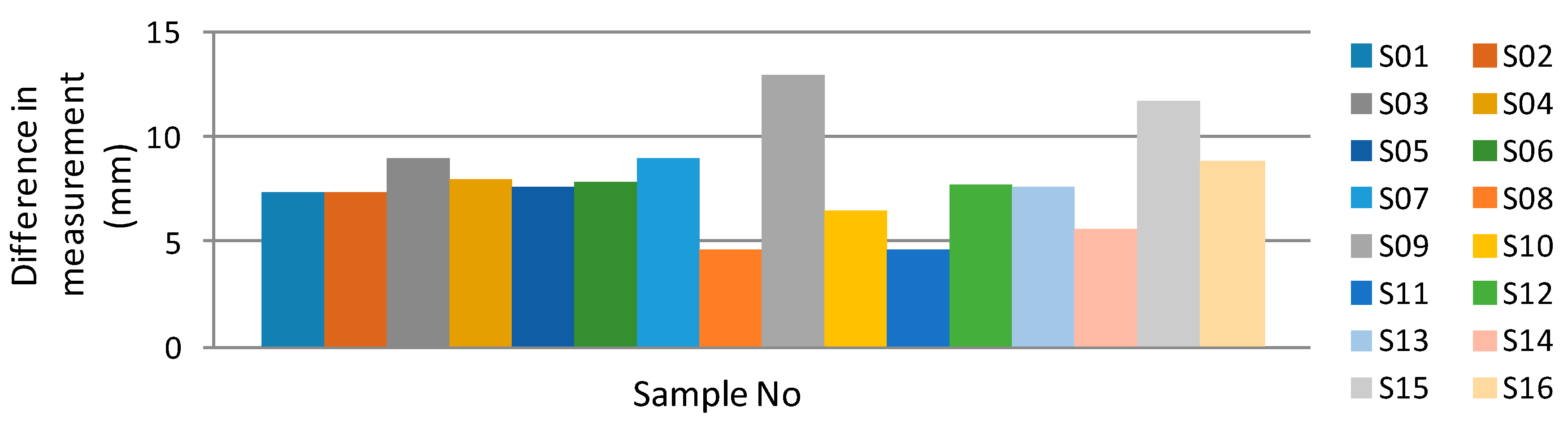 Fermentation 07 00113 g009