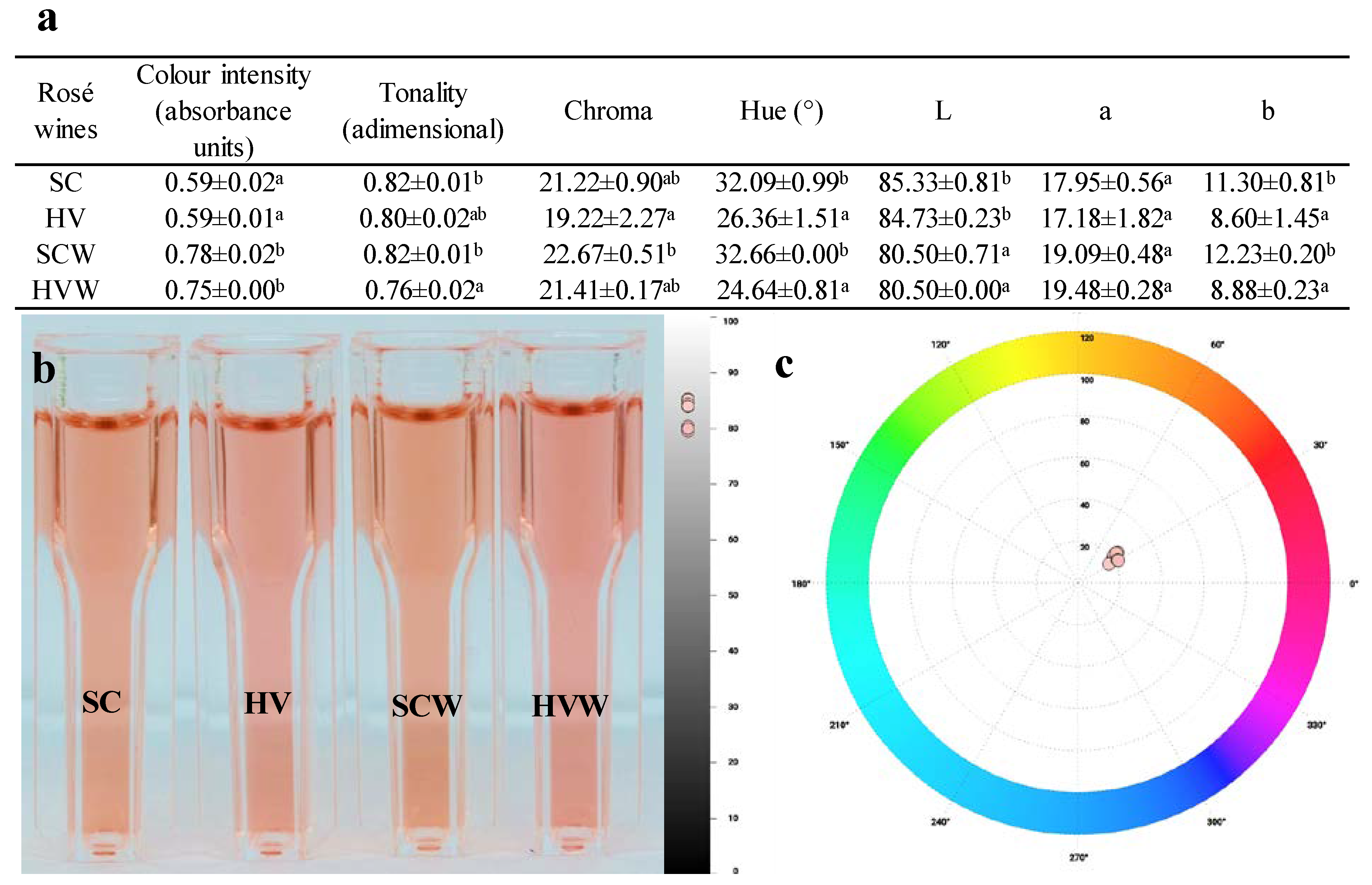 Fermentation 07 00141 g001