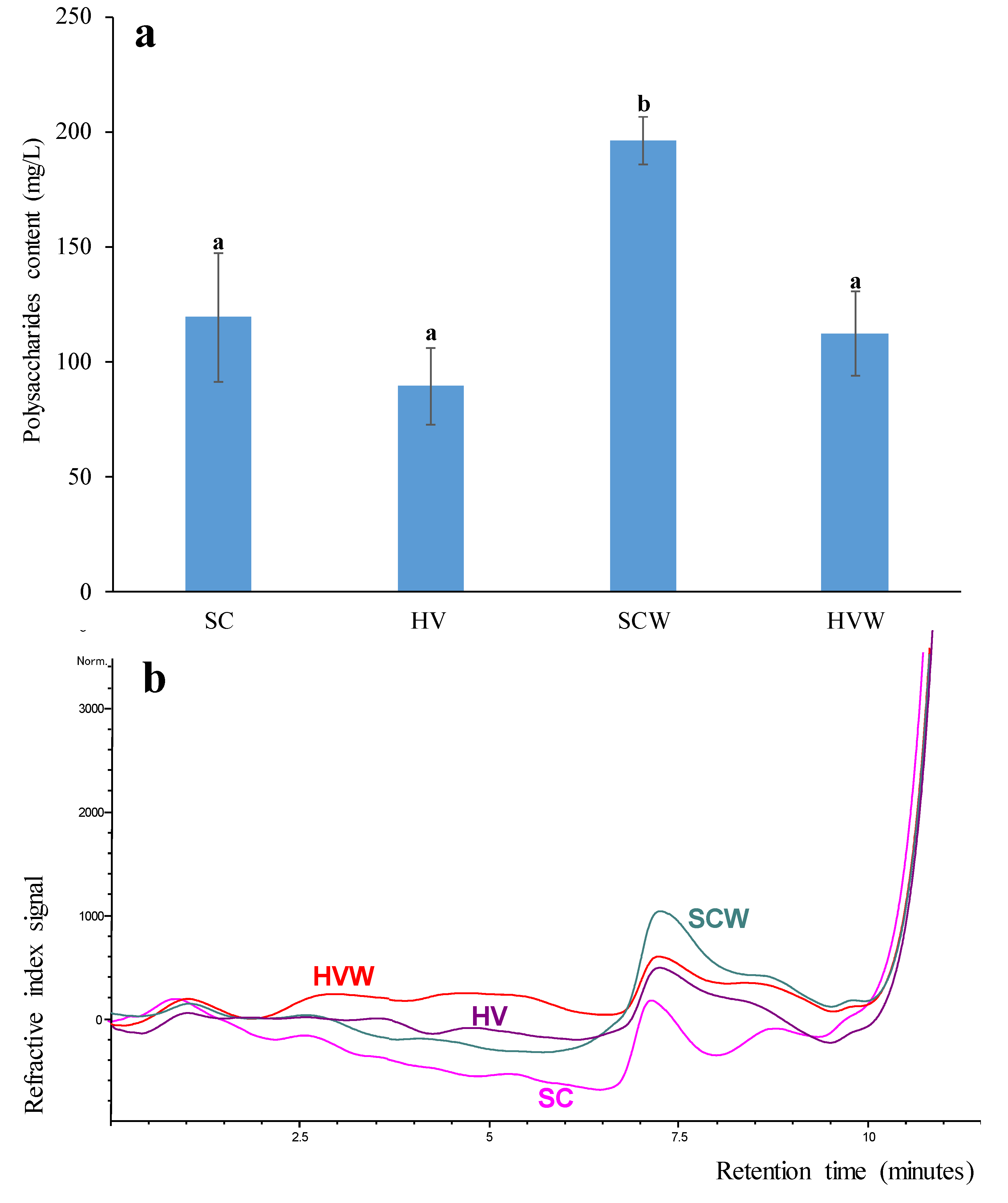 Fermentation 07 00141 g003