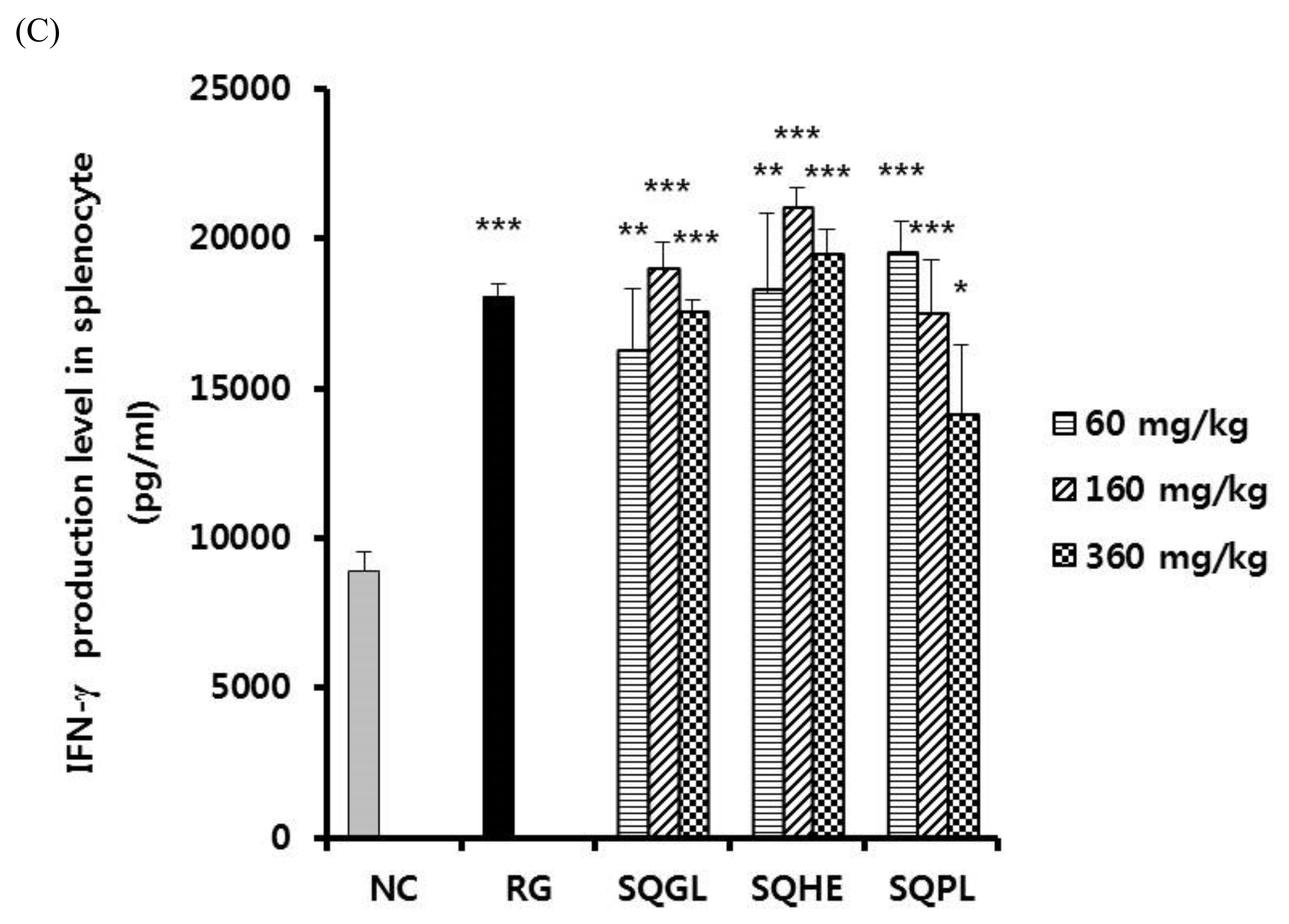 Fermentation 07 00142 g003b