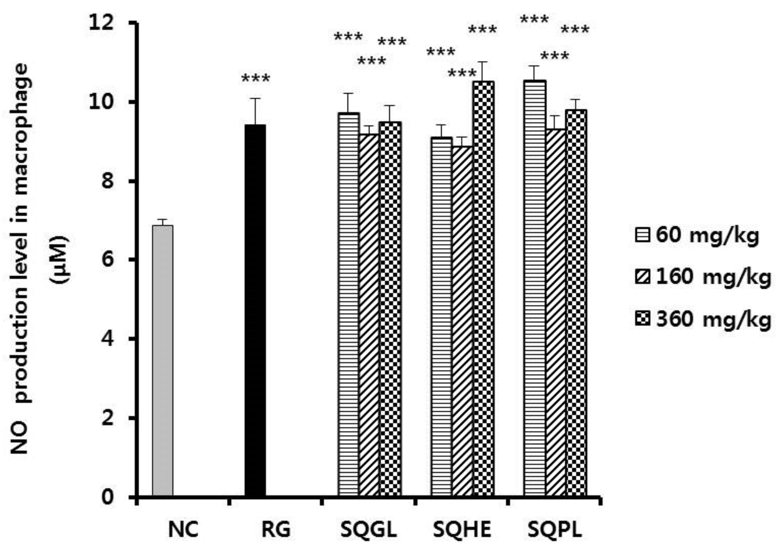 Fermentation 07 00142 g004