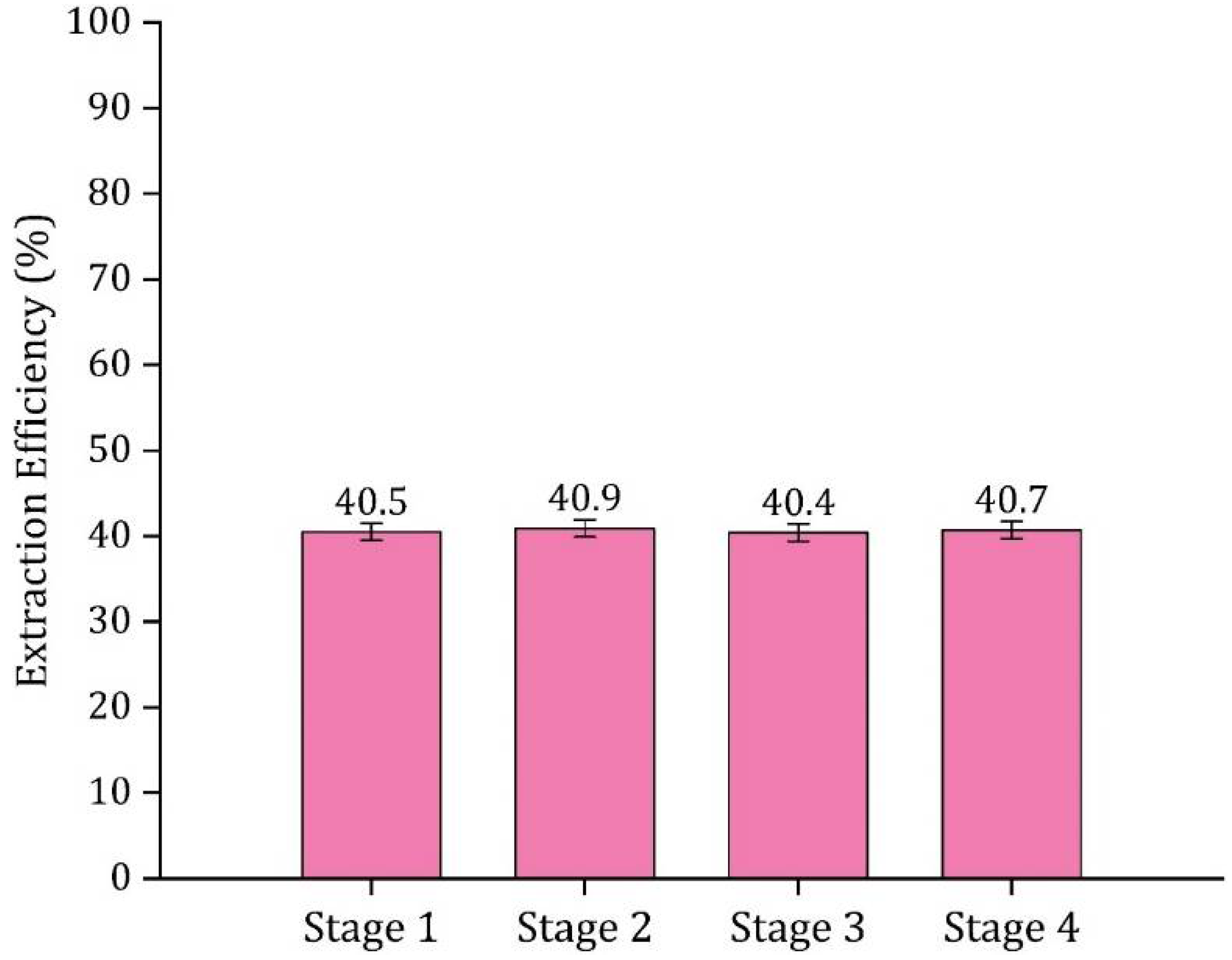 Fermentation 07 00226 g012