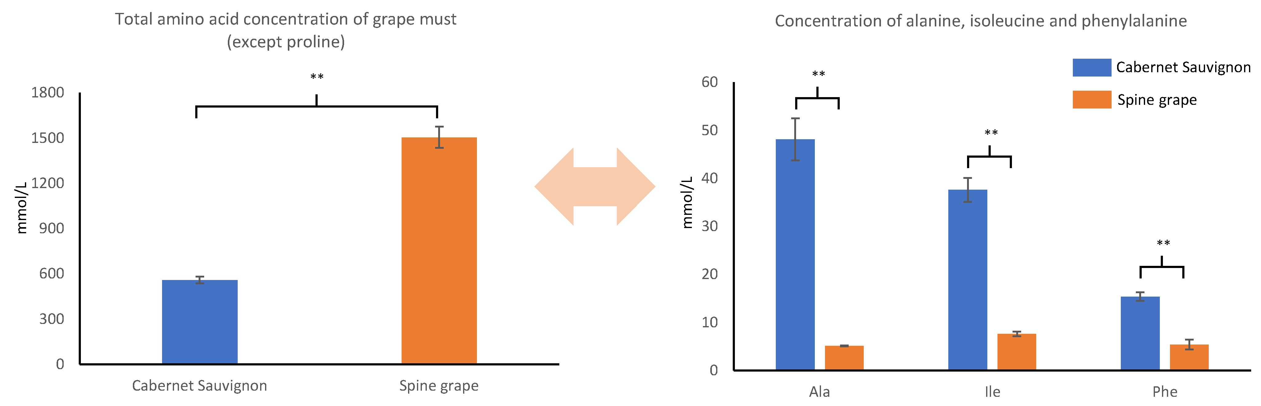 Fermentation 07 00231 g001