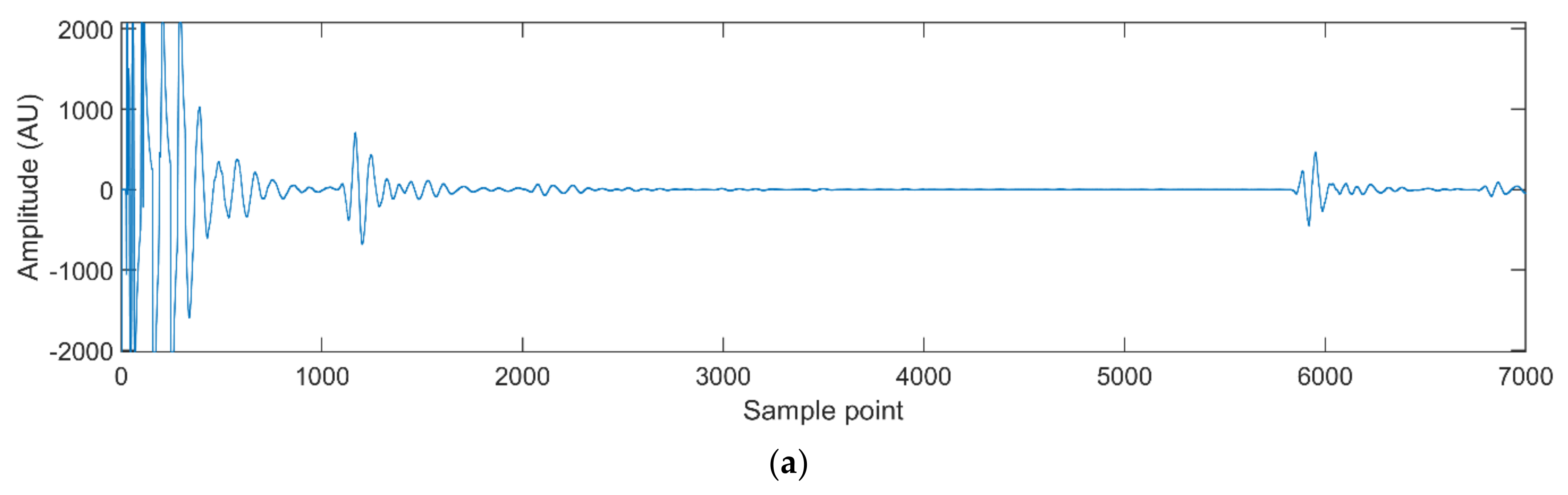 Fermentation 07 00253 g002a