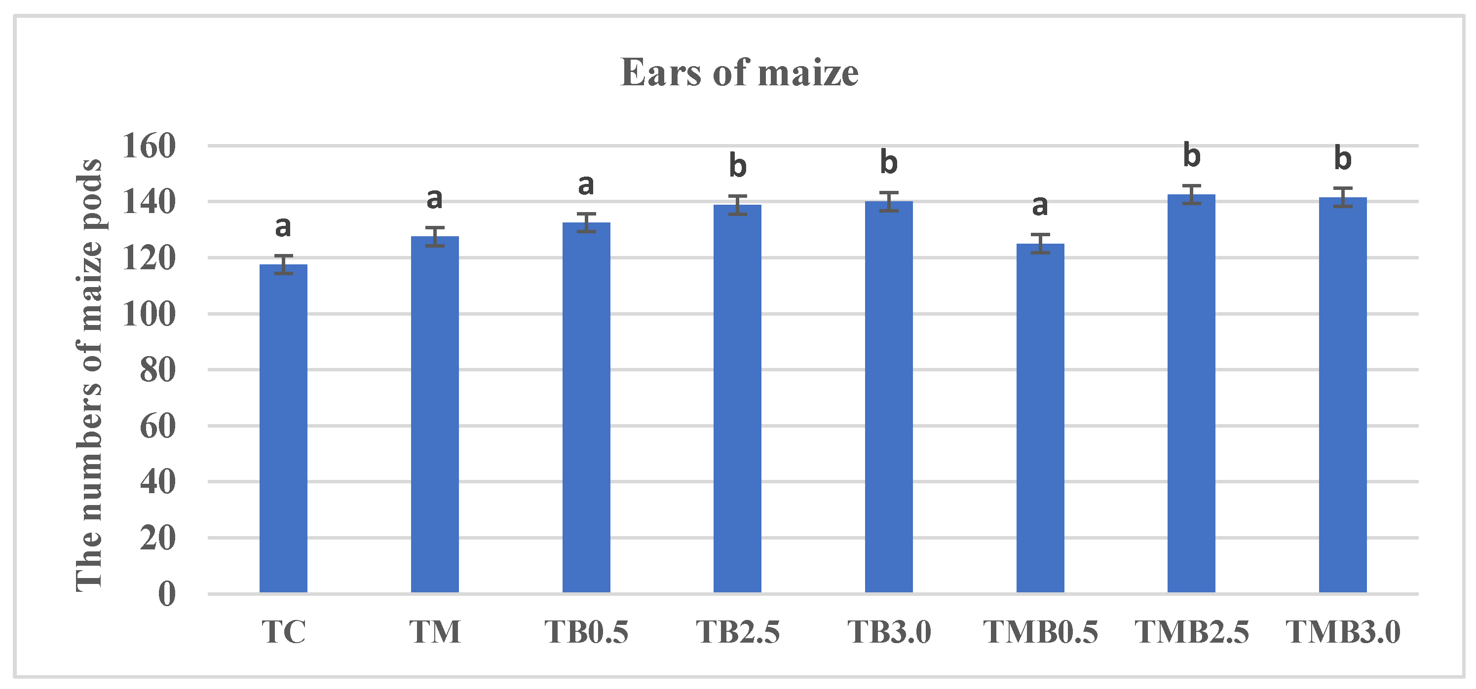 Fermentation 07 00277 g001