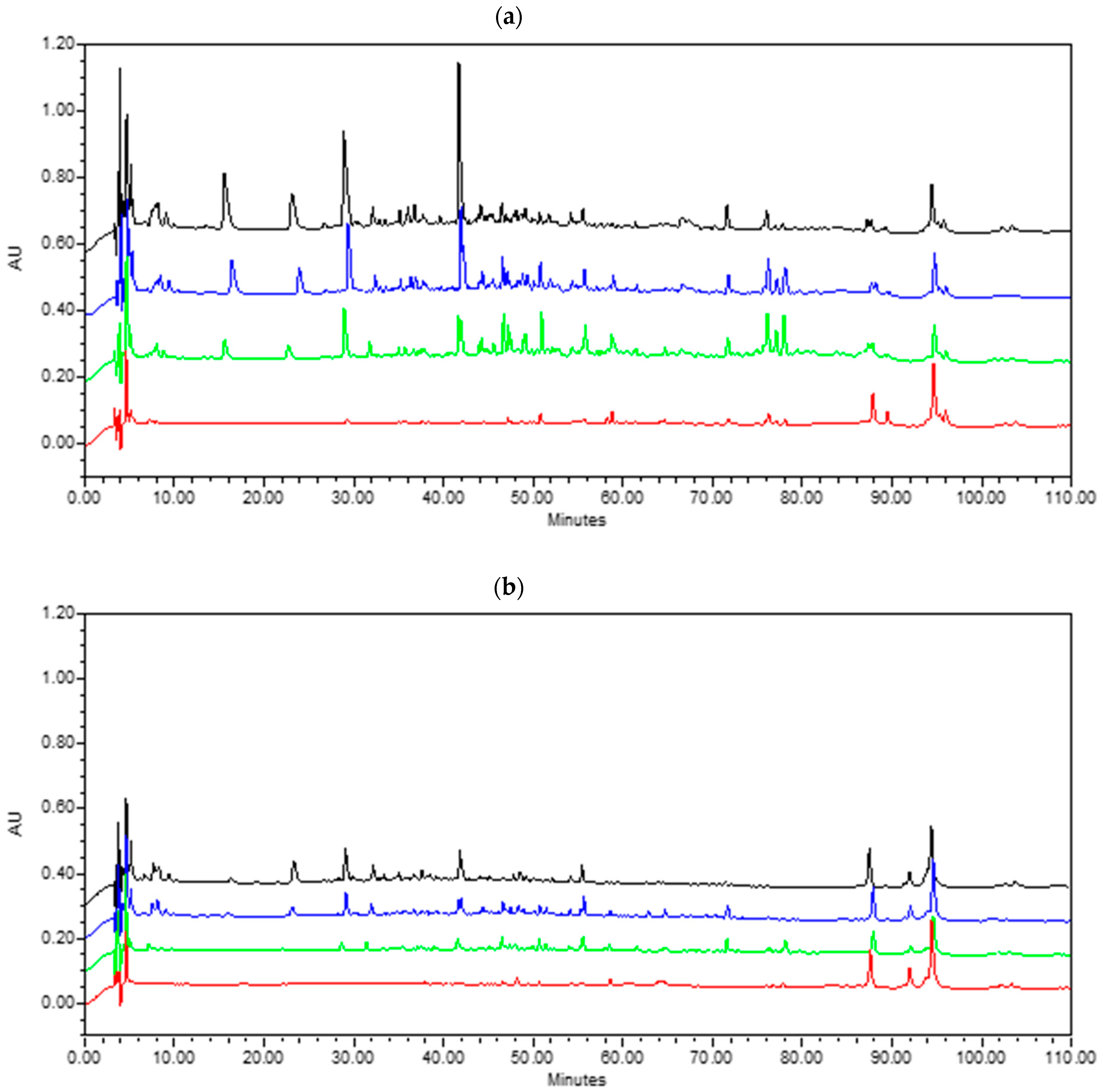 Fermentation 08 00020 g002