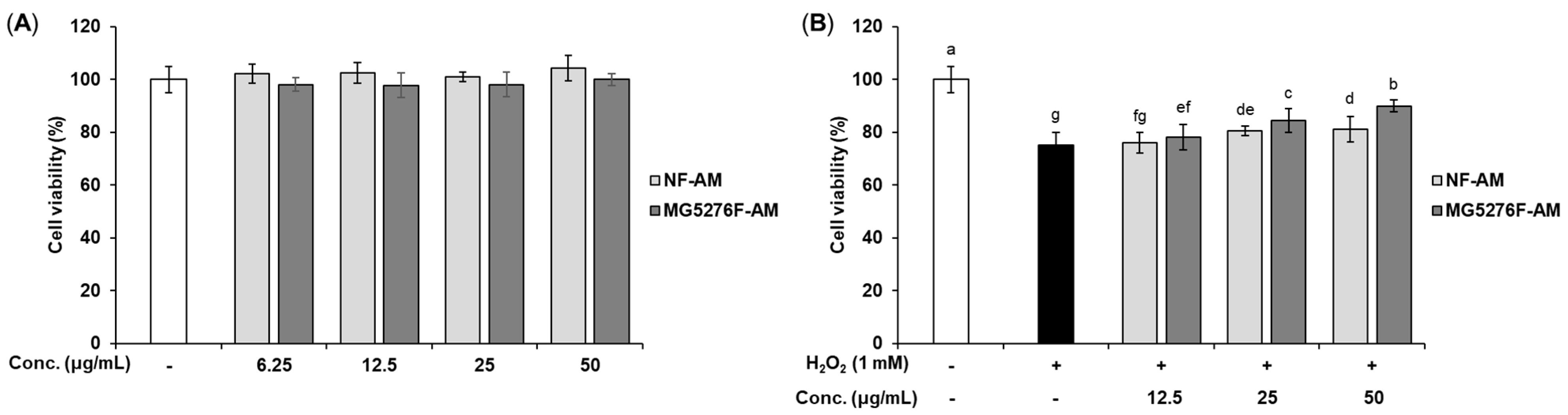 Fermentation 08 00034 g002