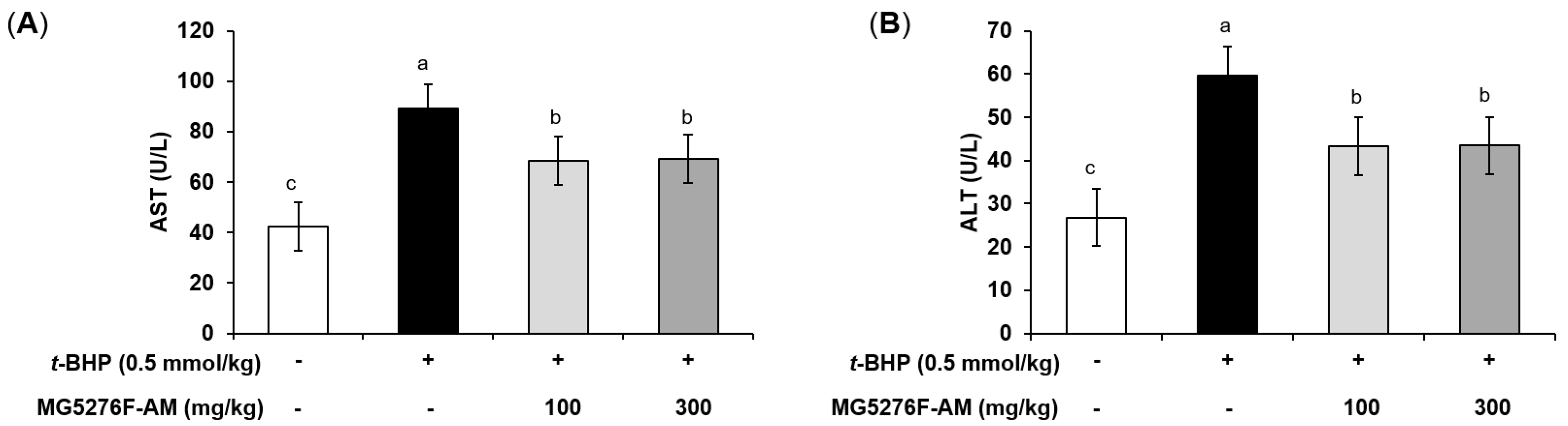Fermentation 08 00034 g004