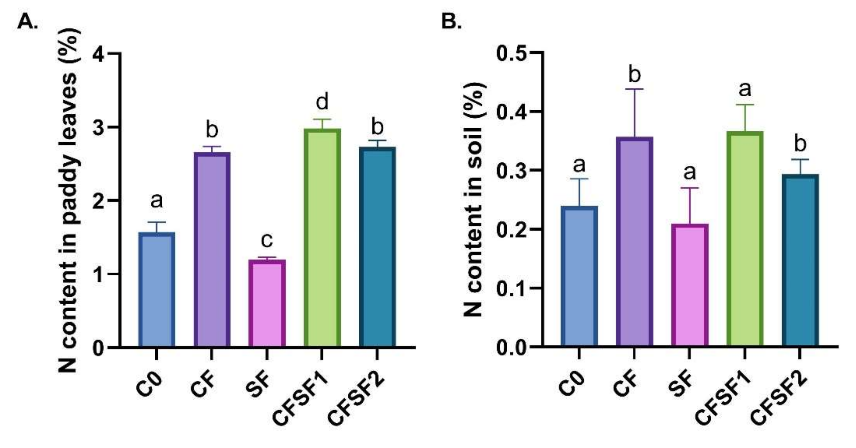 Fermentation 08 00046 g002