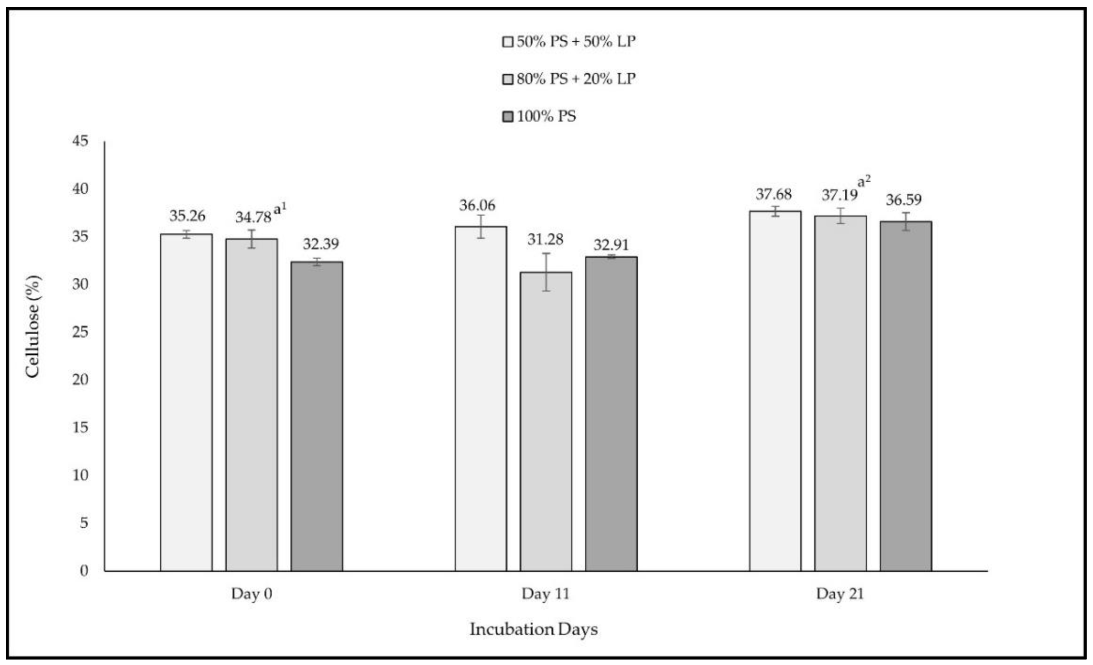 Fermentation 08 00059 g007