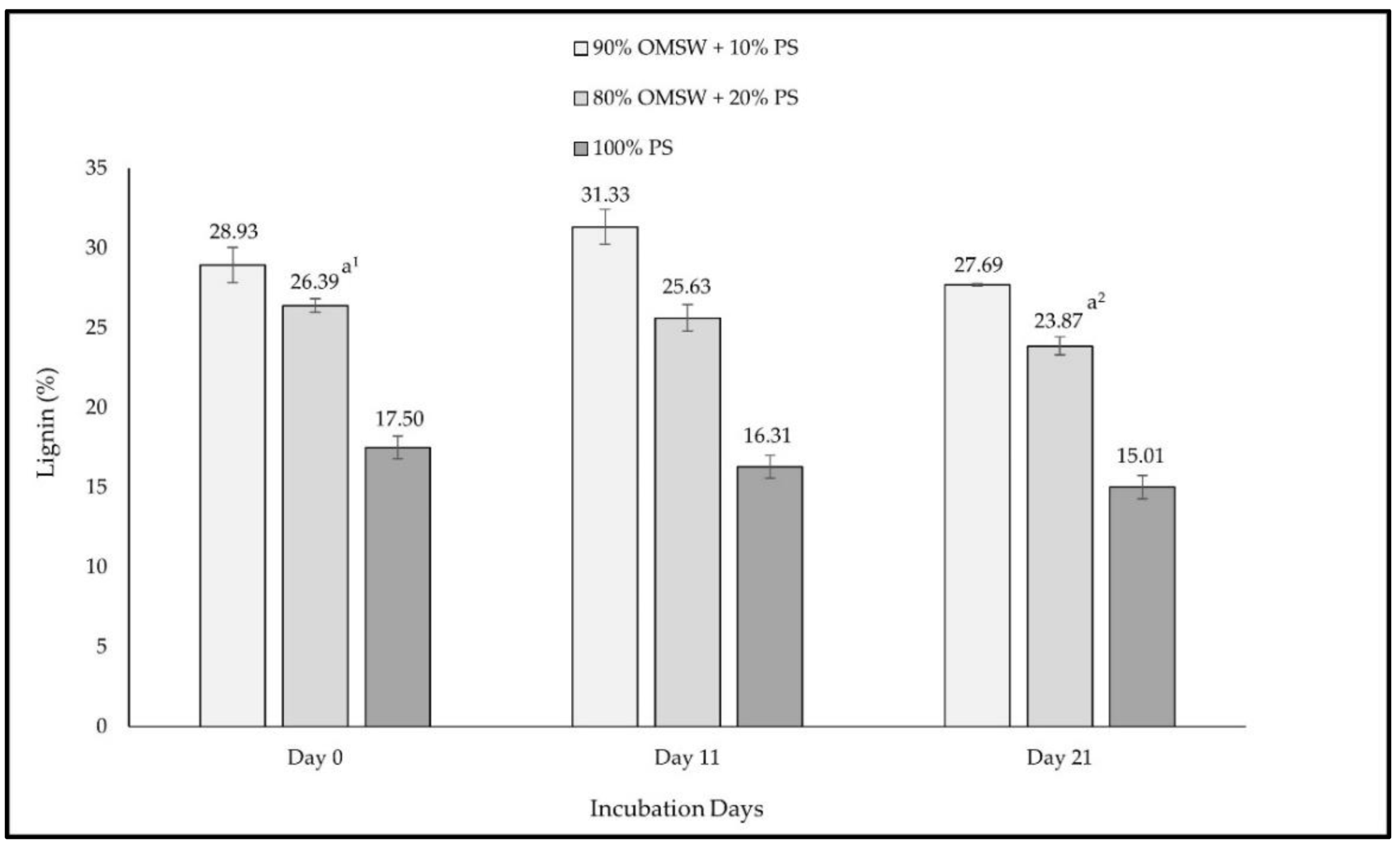 Fermentation 08 00059 g008