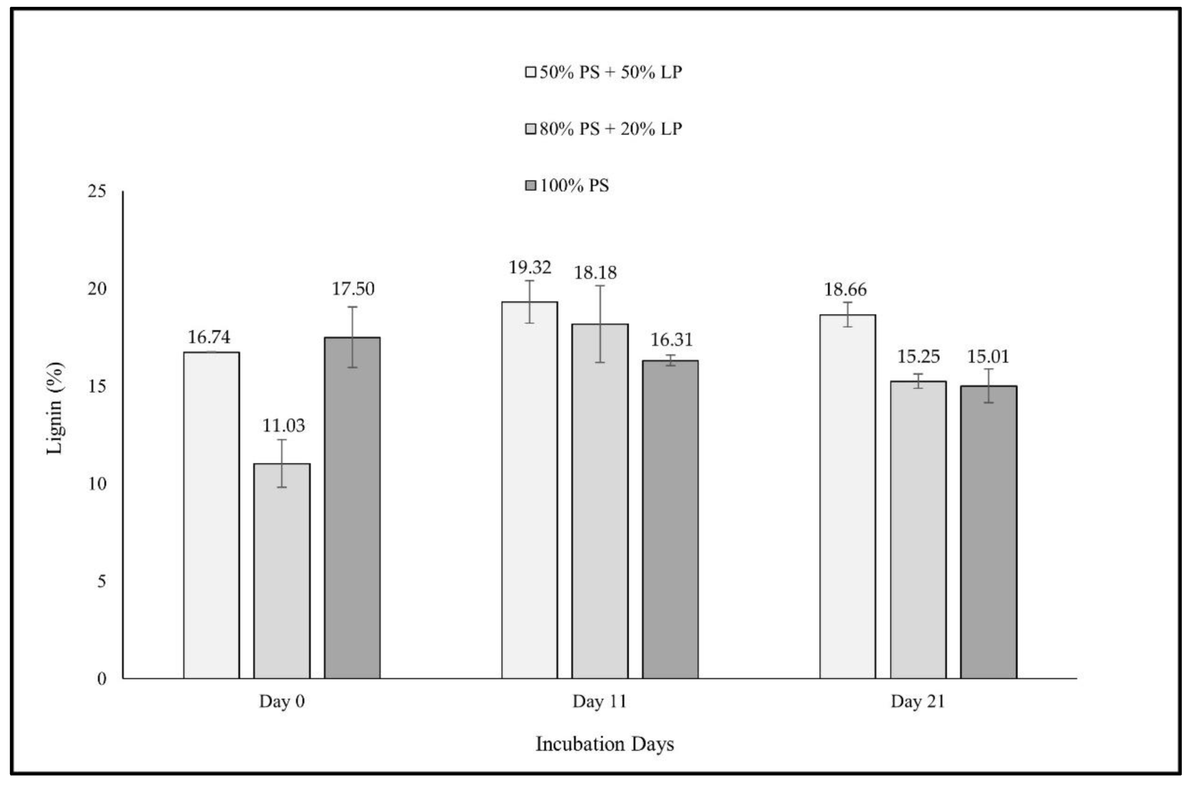Fermentation 08 00059 g009