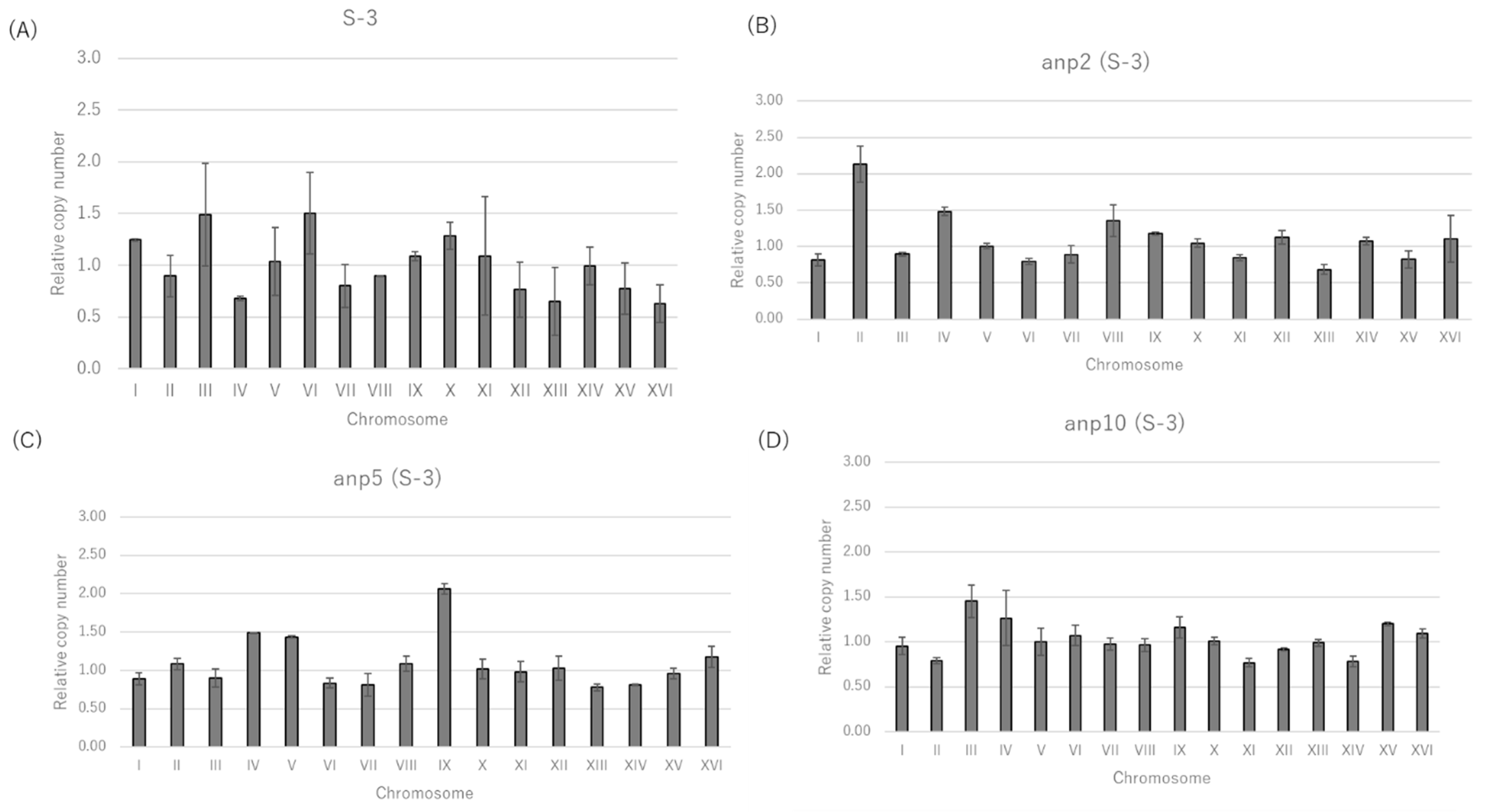 Fermentation 08 00062 g001a