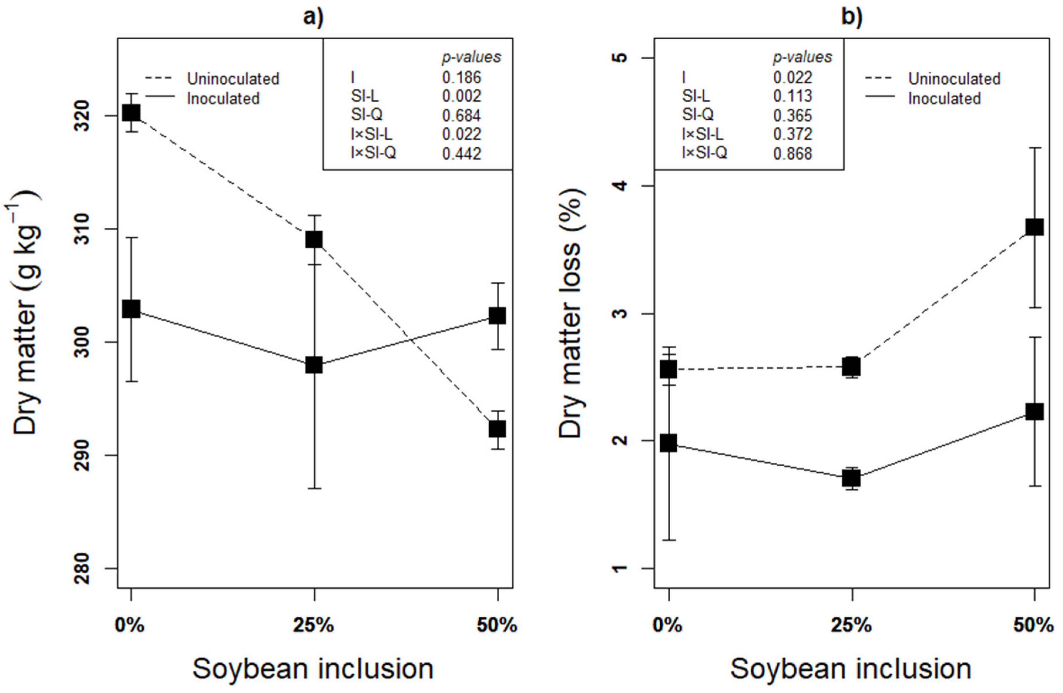 Fermentation 08 00070 g001