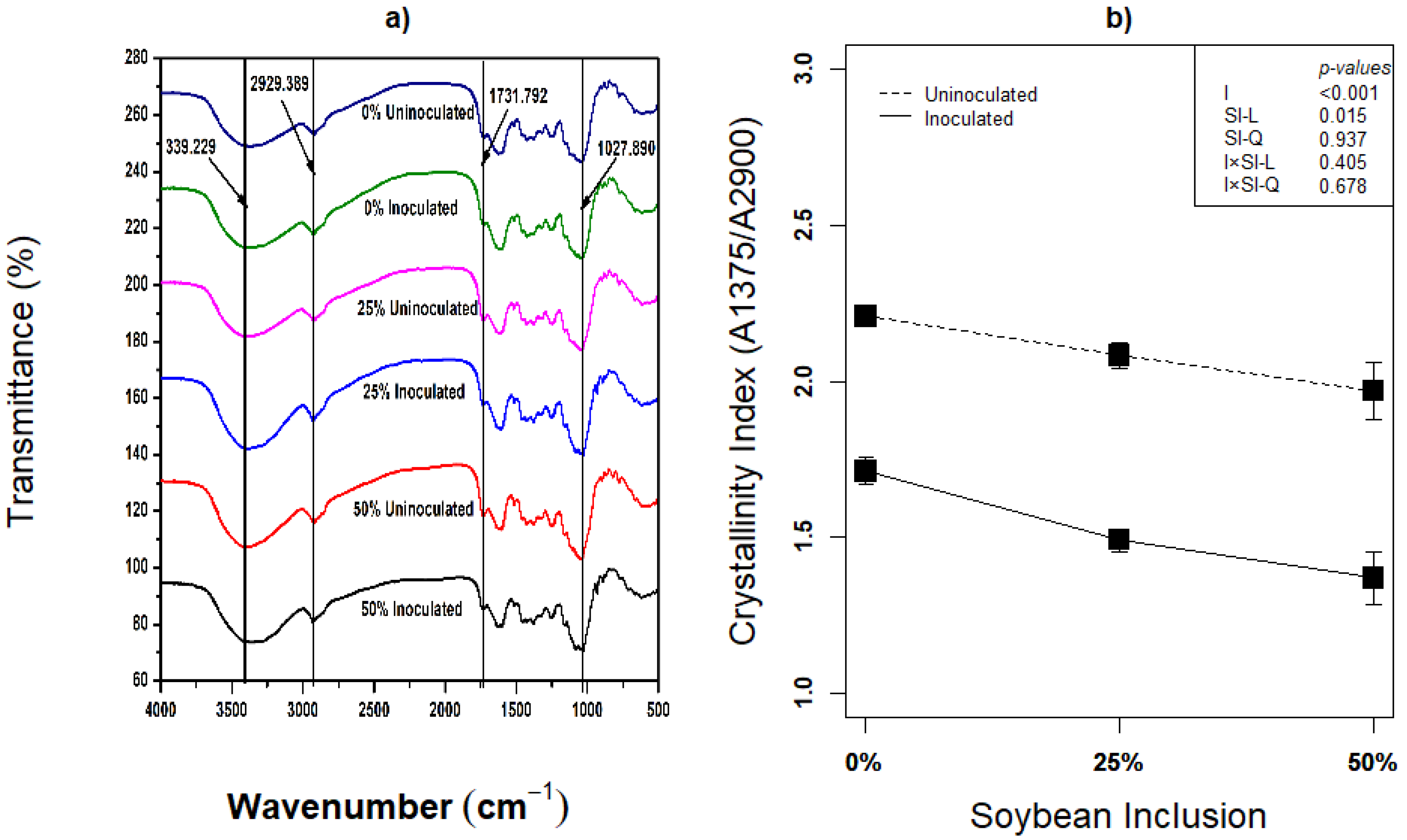 Fermentation 08 00070 g003