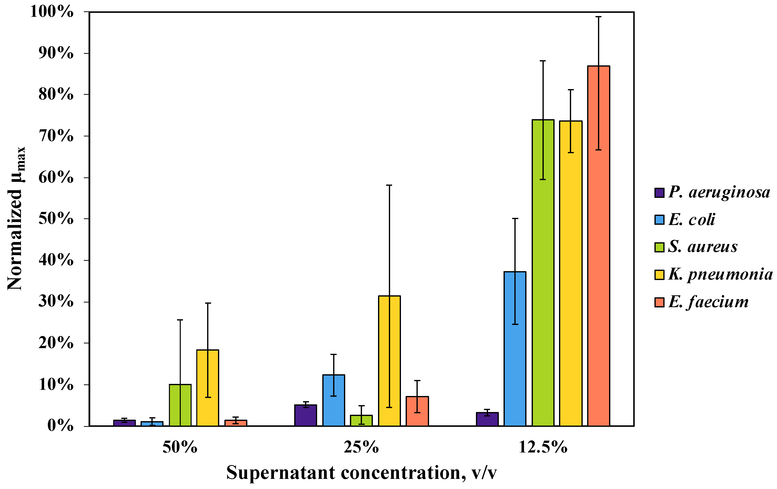 Fermentation 08 00077 g002
