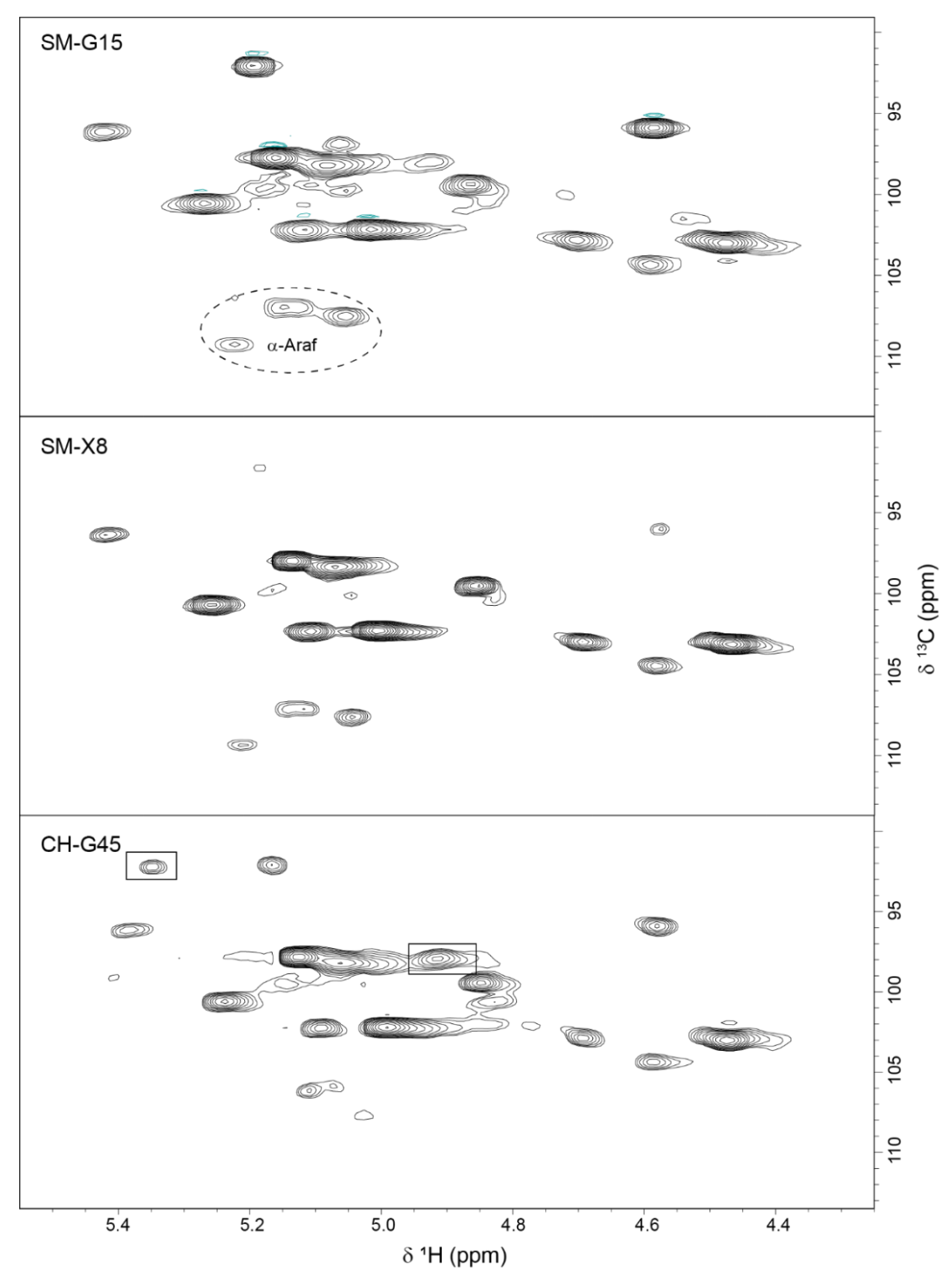 Fermentation 08 00079 g006