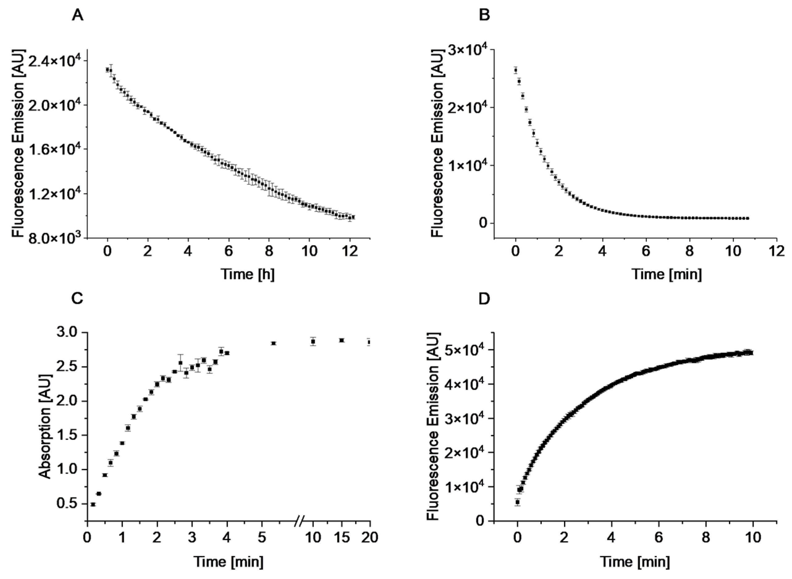 Fermentation 08 00083 g003