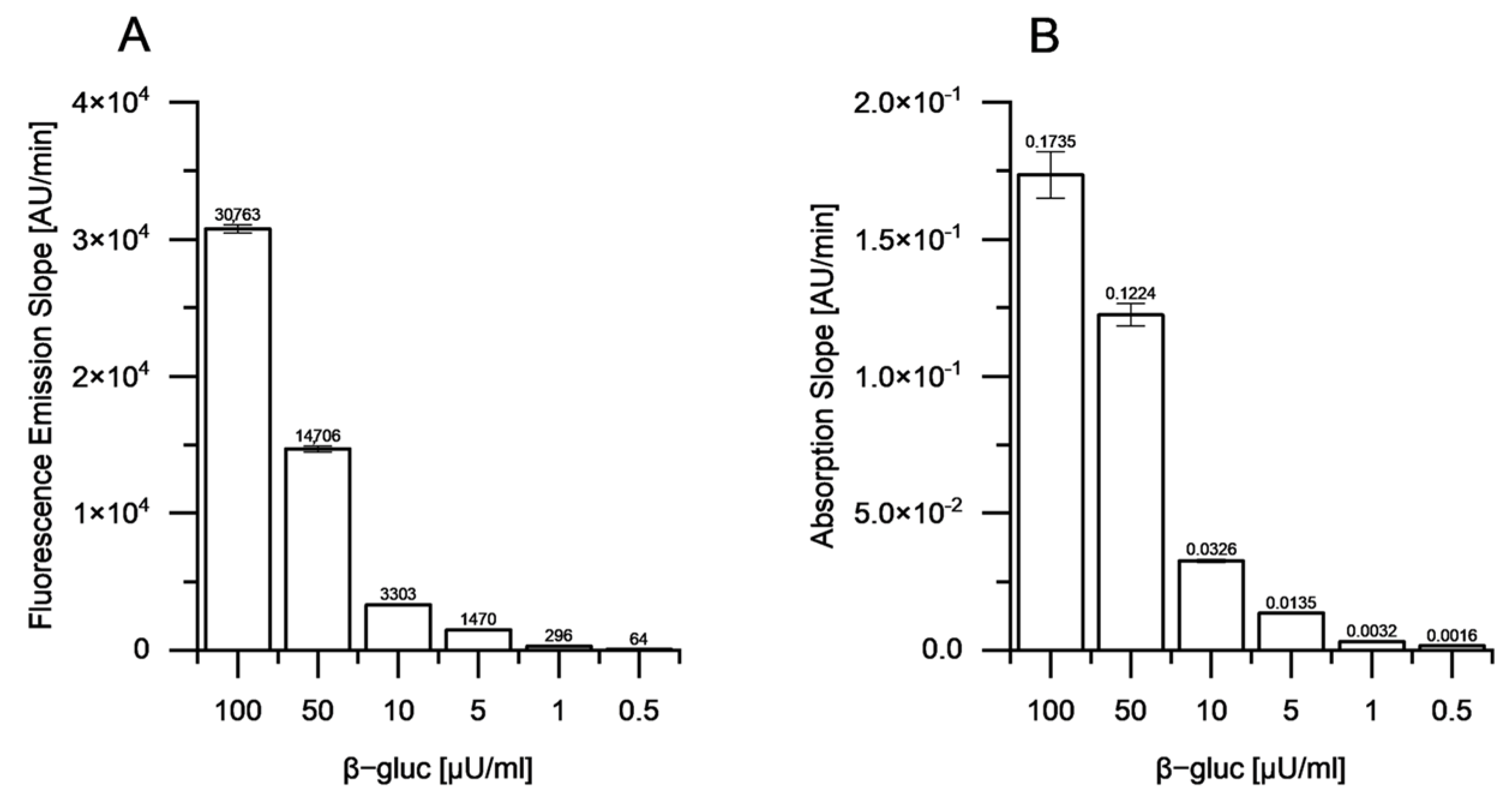 Fermentation 08 00083 g004