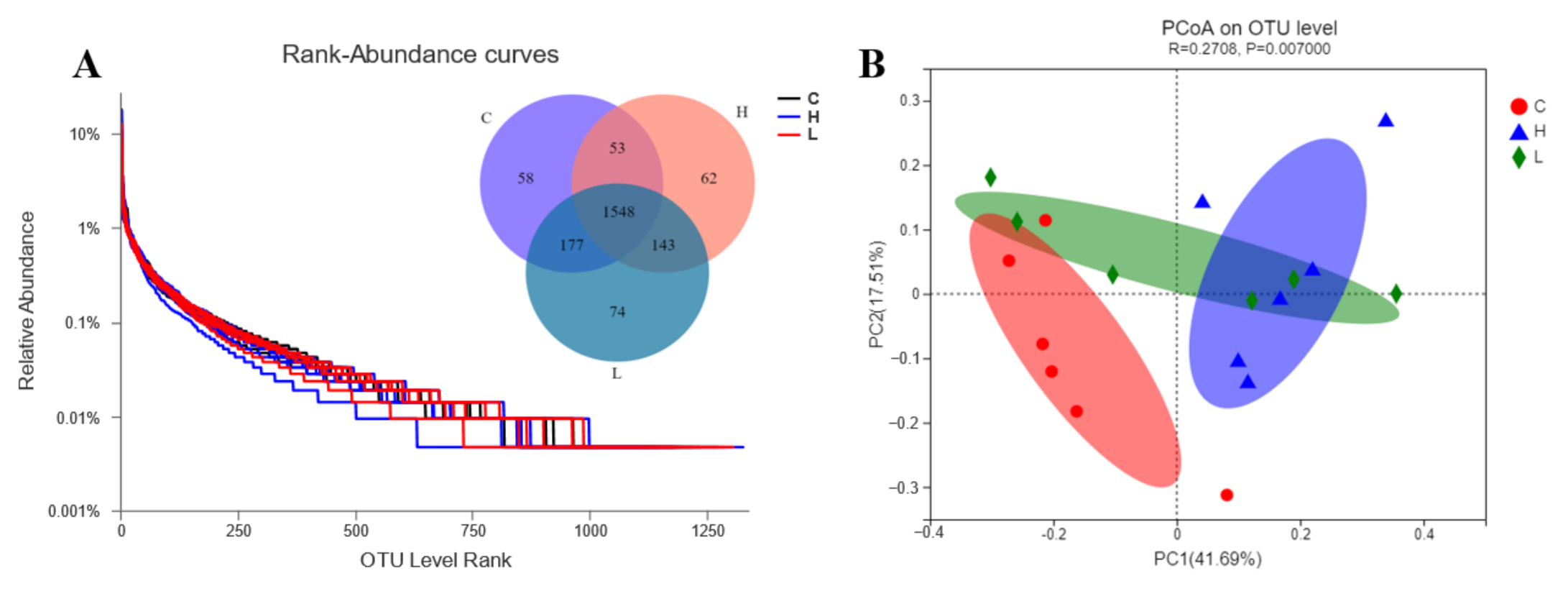 Fermentation 08 00086 g001 Fermentation 08 00086 g001