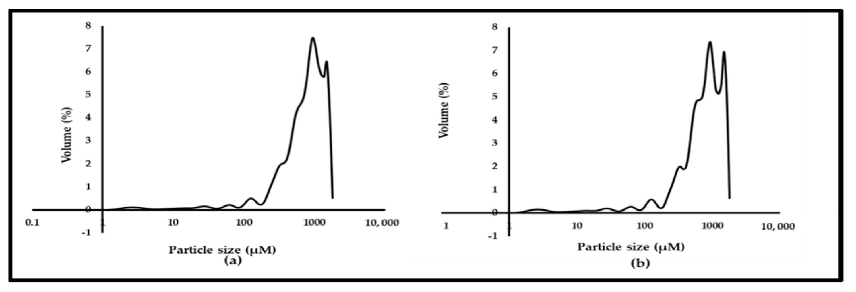 Fermentation 08 00089 g002