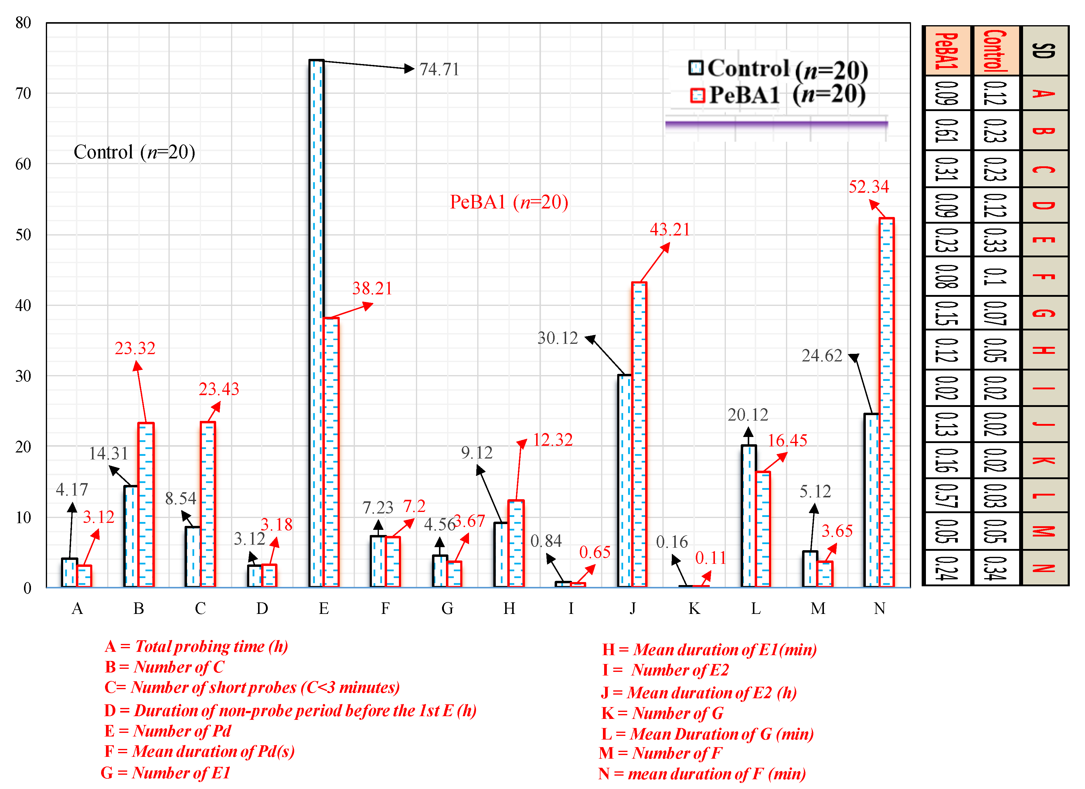 Fermentation 08 00095 g004