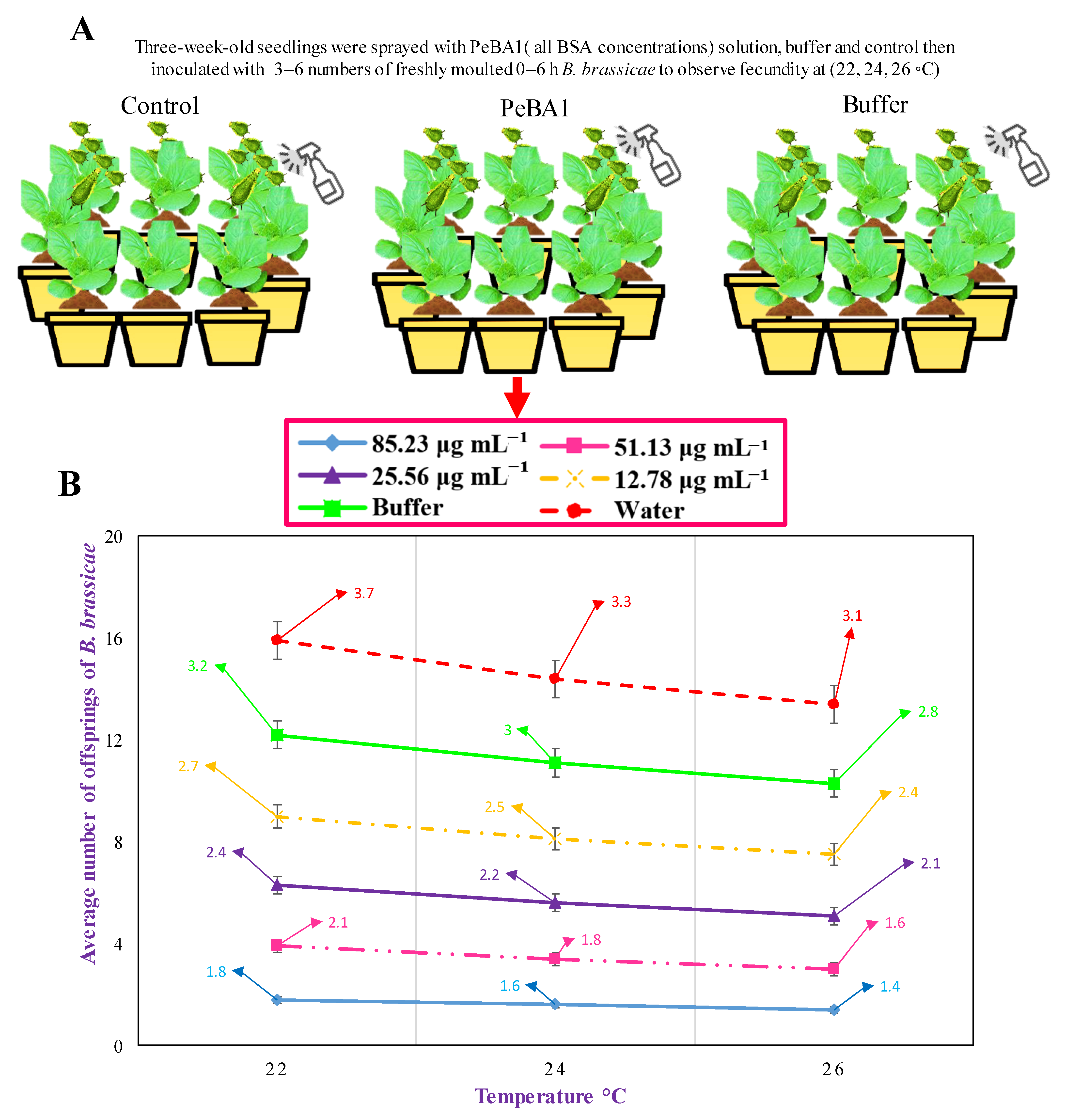 Fermentation 08 00095 g006