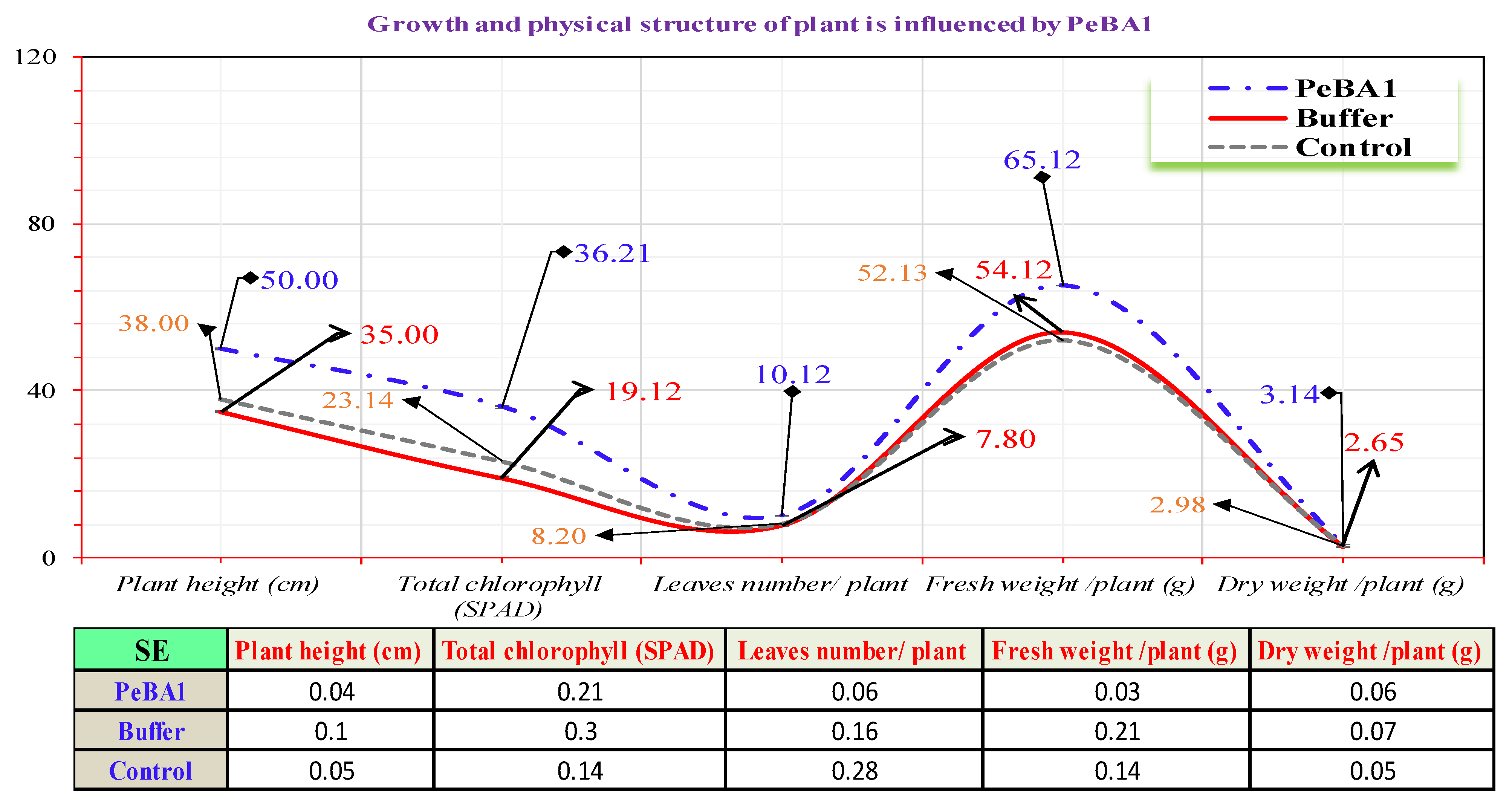 Fermentation 08 00095 g007