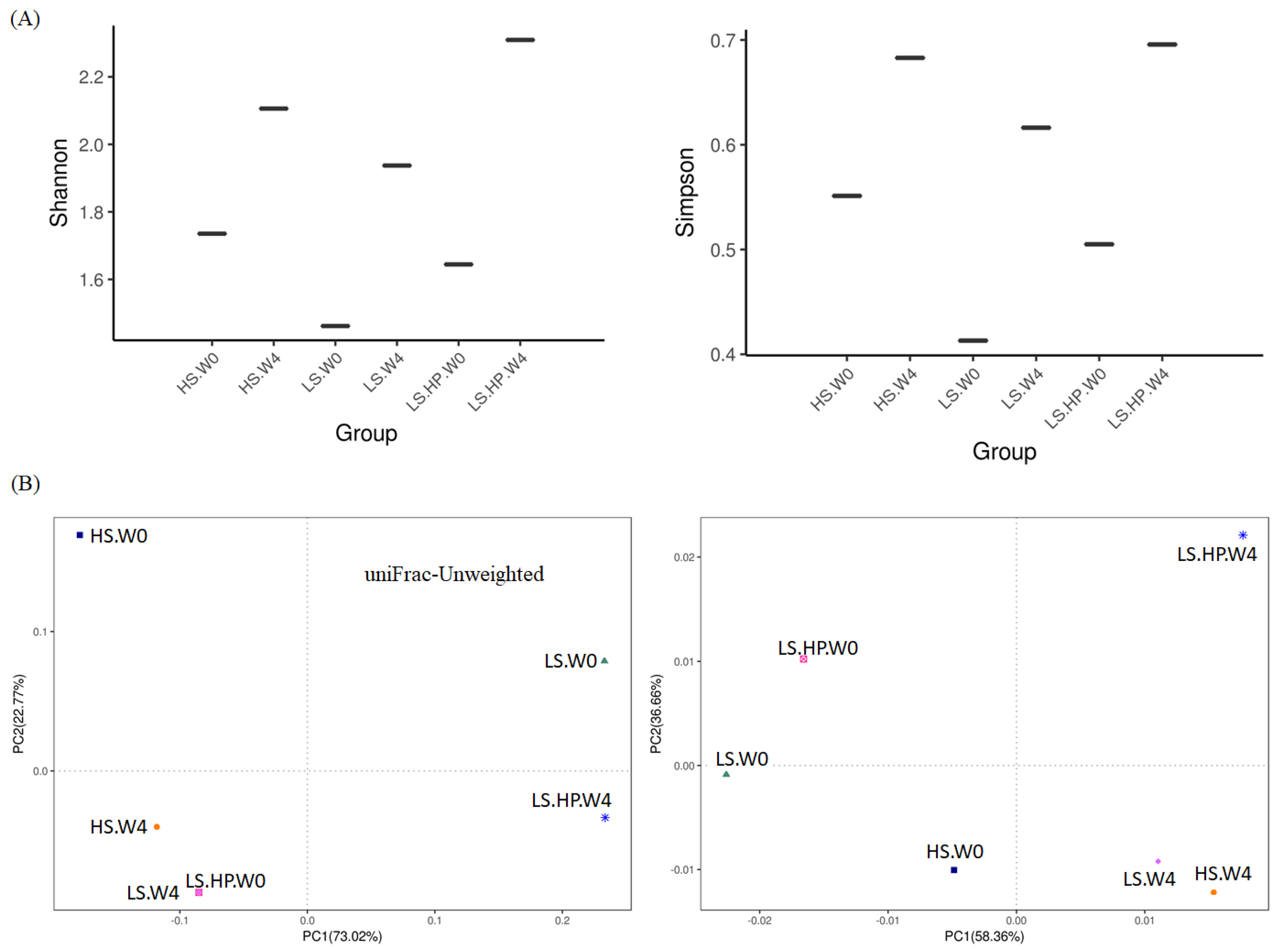 Fermentation 08 00097 g002