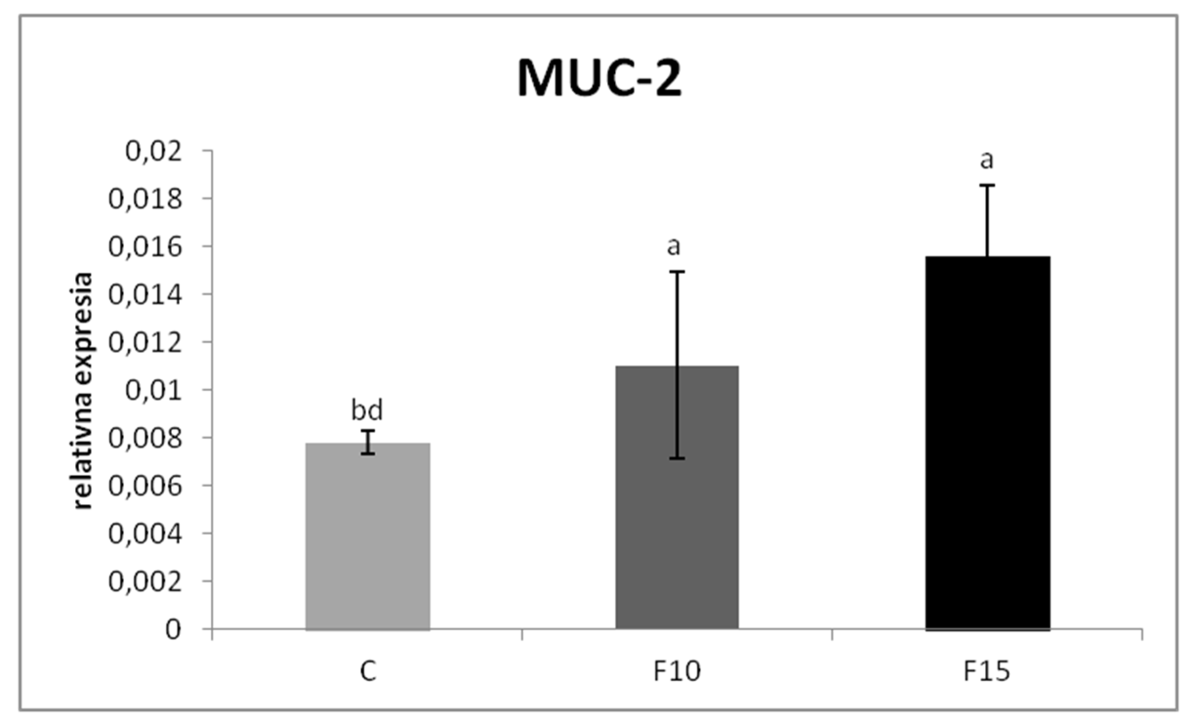 Fermentation 08 00098 g001