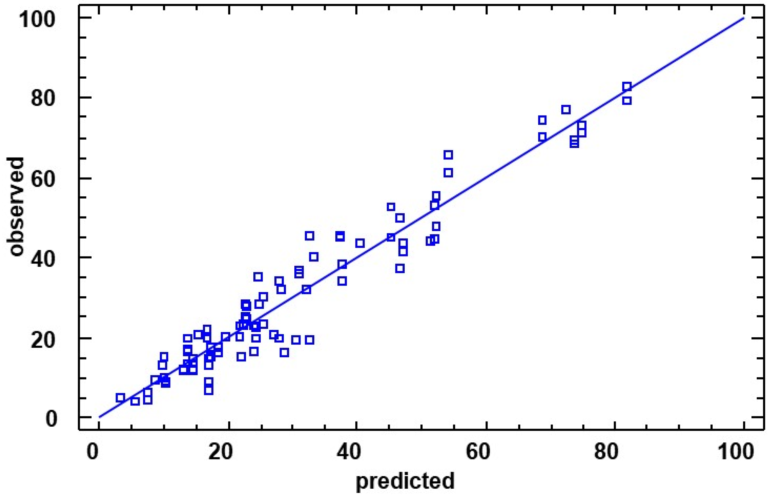 Fermentation 08 00130 g001